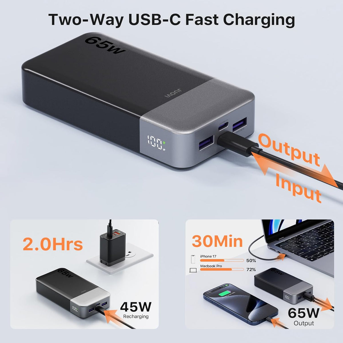 JUOVI - Batería externa de 65W y 20000mAh - Cargador portátil para...