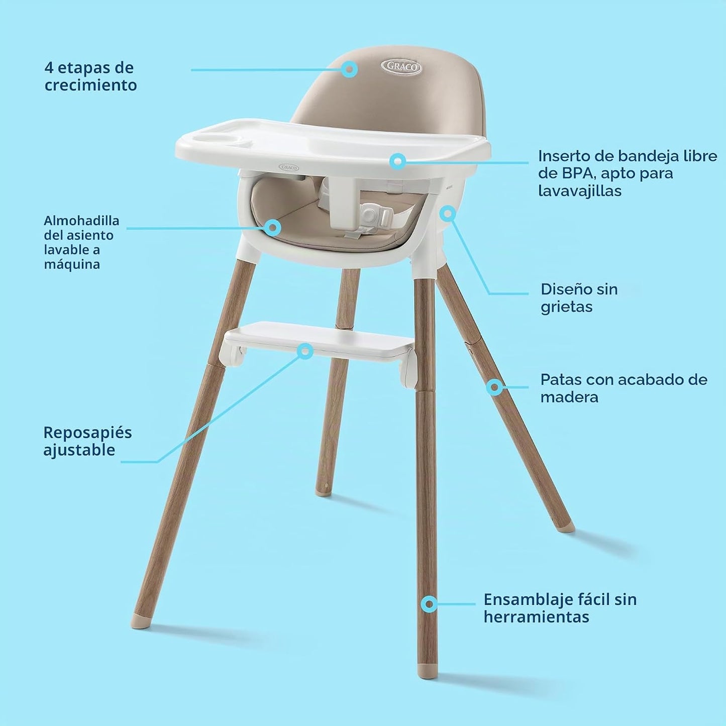 Graco Ready2Dine DLX - Silla alta 4 en 1, Linden | 4-en-1: Trona, a...