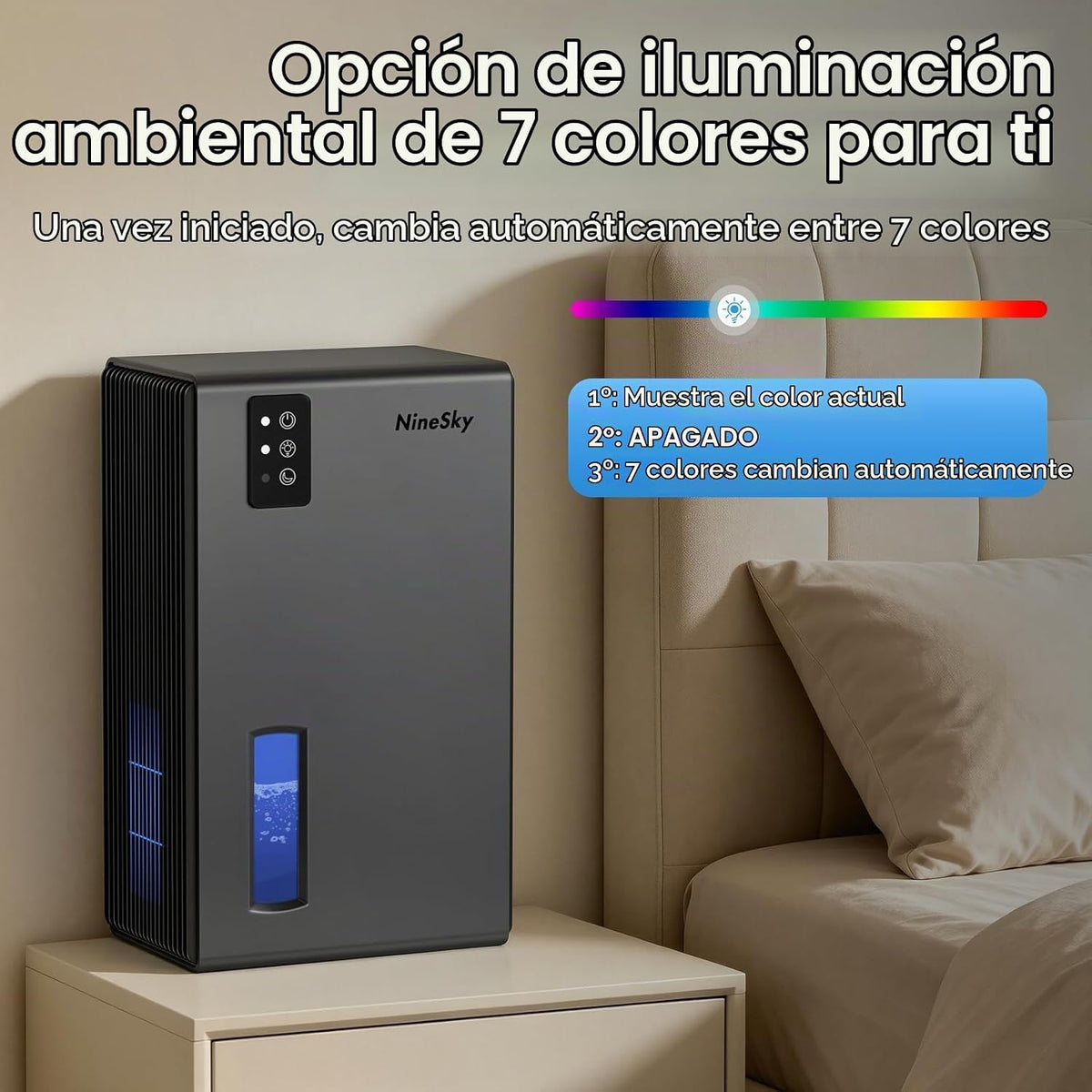 NineSky Deshumidificadores para el hogar, deshumidificador de 1000...