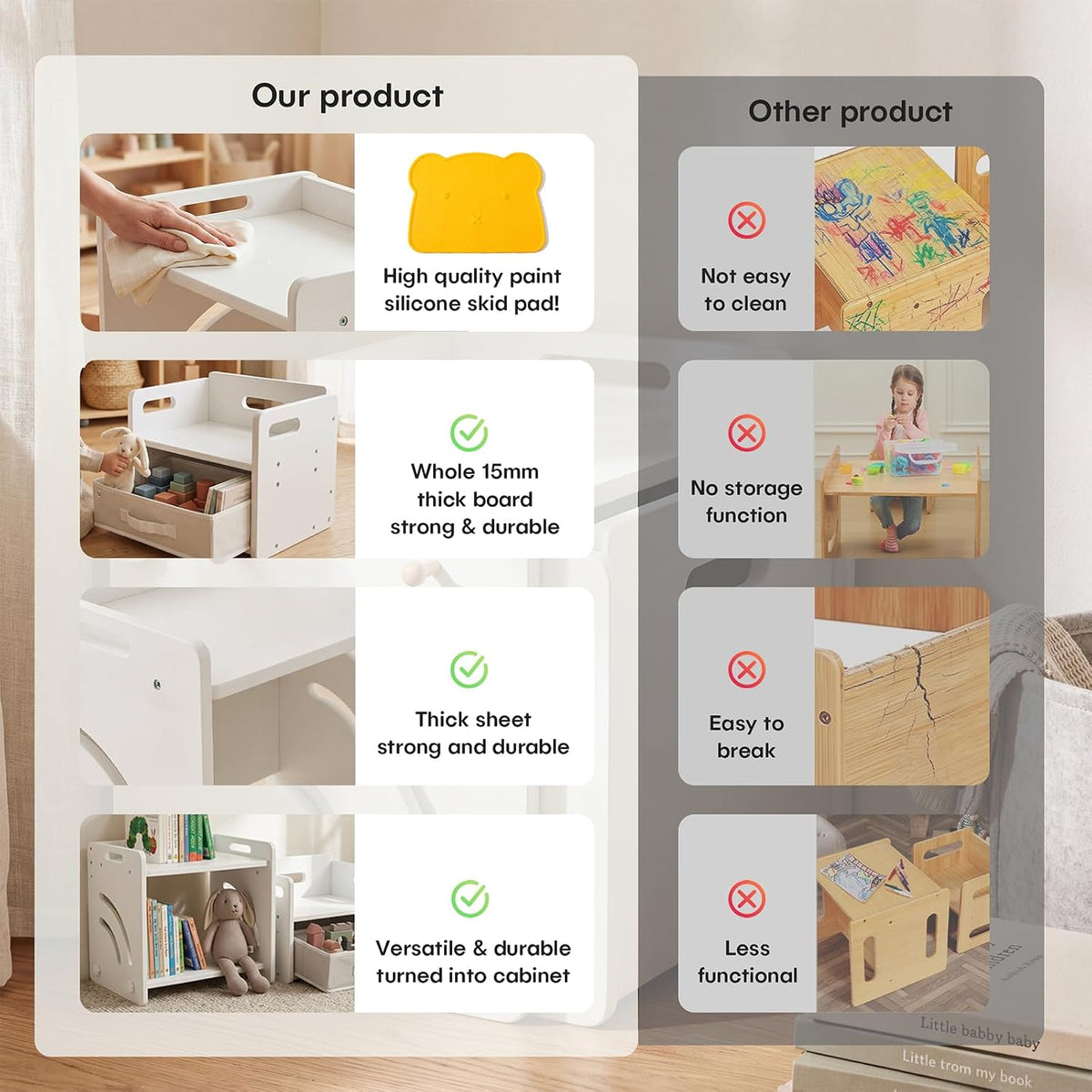 STEPLAY Montessori - Juego de mesa y silla para niños con caja de a...