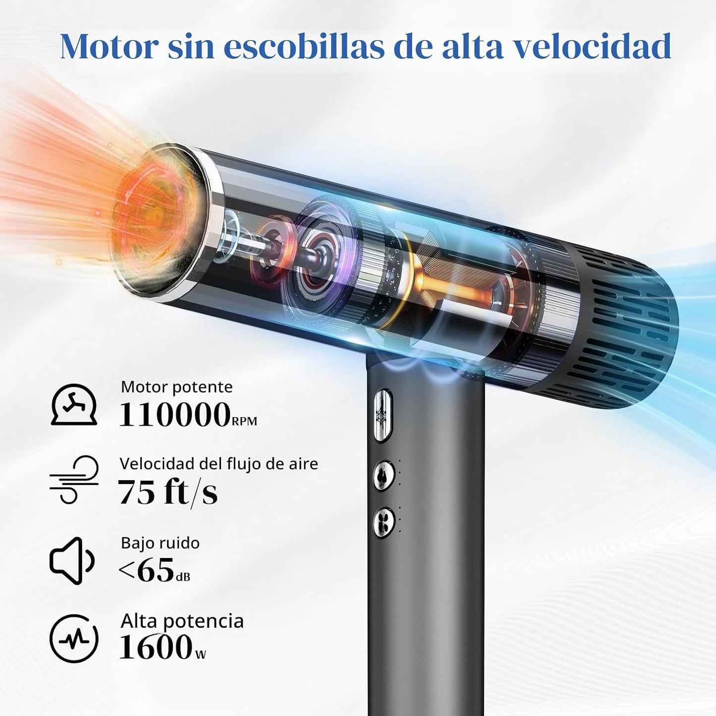 Natrial Ionic - Secador de pelo profesional con difusor para cabell...