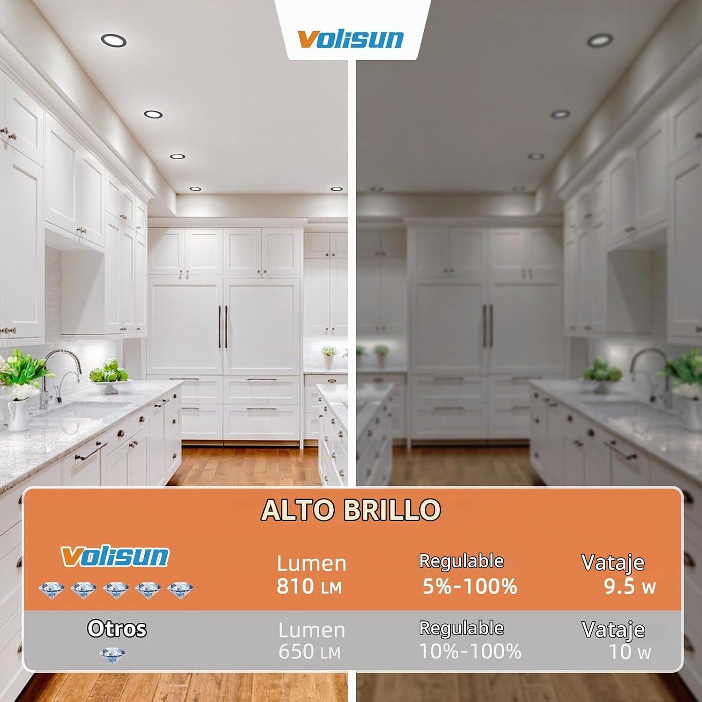VOLISUN Paquete de 24 luces empotrables de 4 pulgadas, luz LED empo...