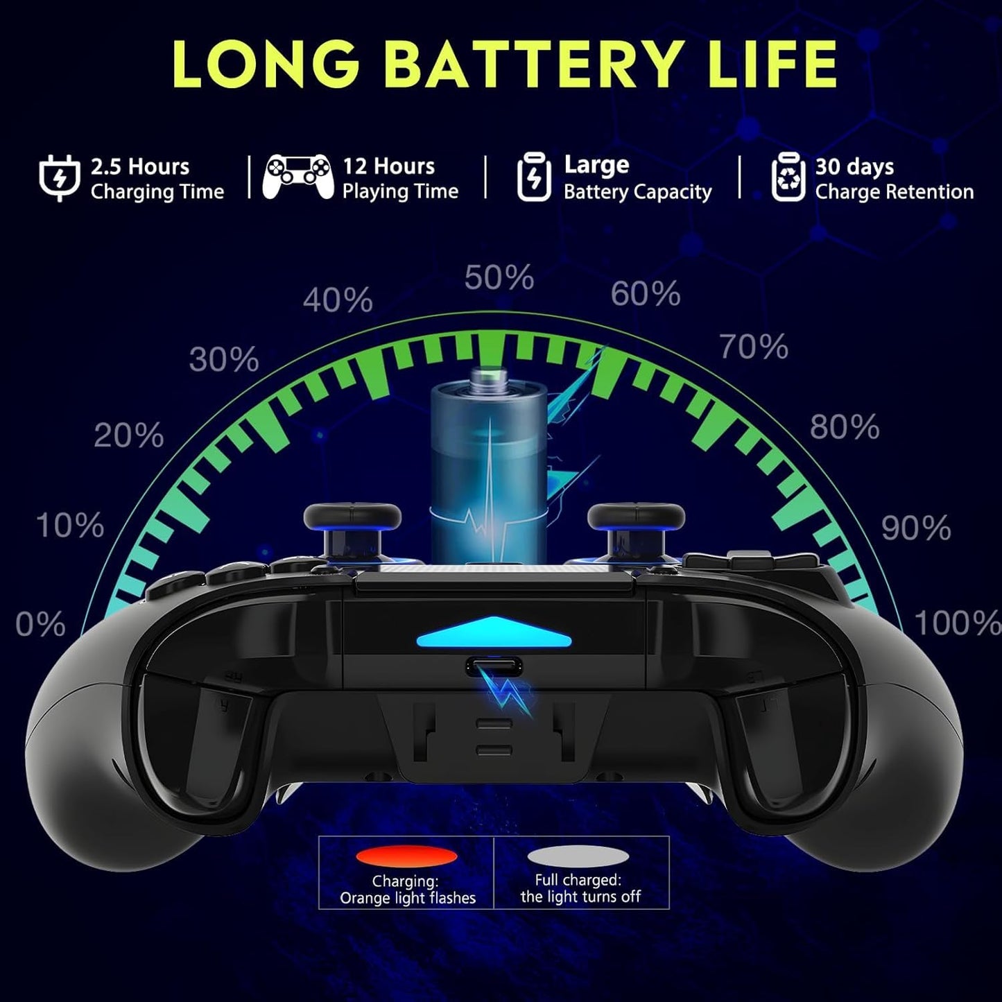Mando inalámbrico QRD Spark N5 para PS5\/PS4\/PC | Incluye converti...