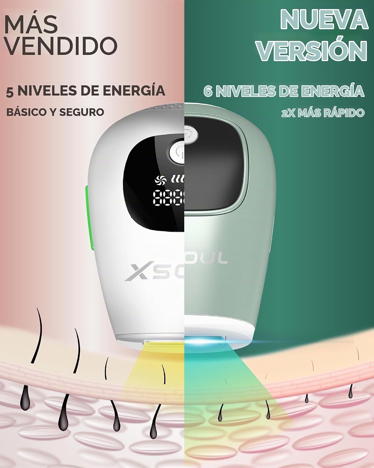 Xsoul Depilación láser IPL, removedor de vello sin dolor para mujer...