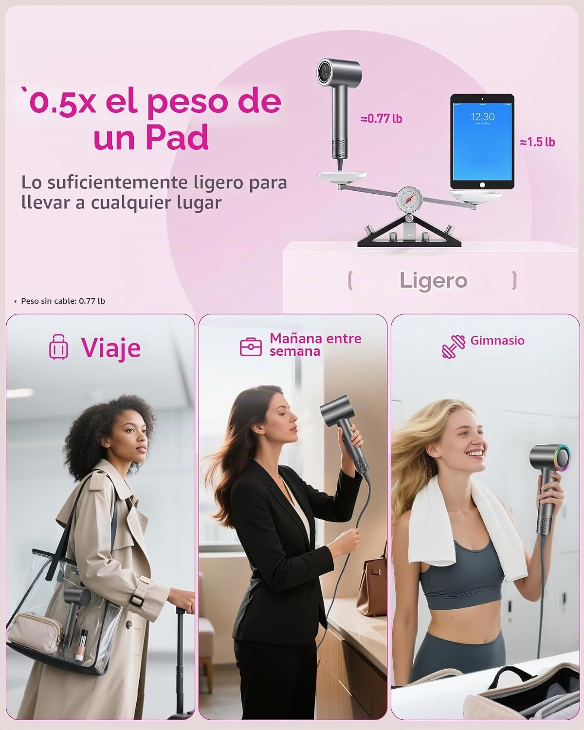 Zibtes - Secador de pelo de alta velocidad con difusor, secador ión...
