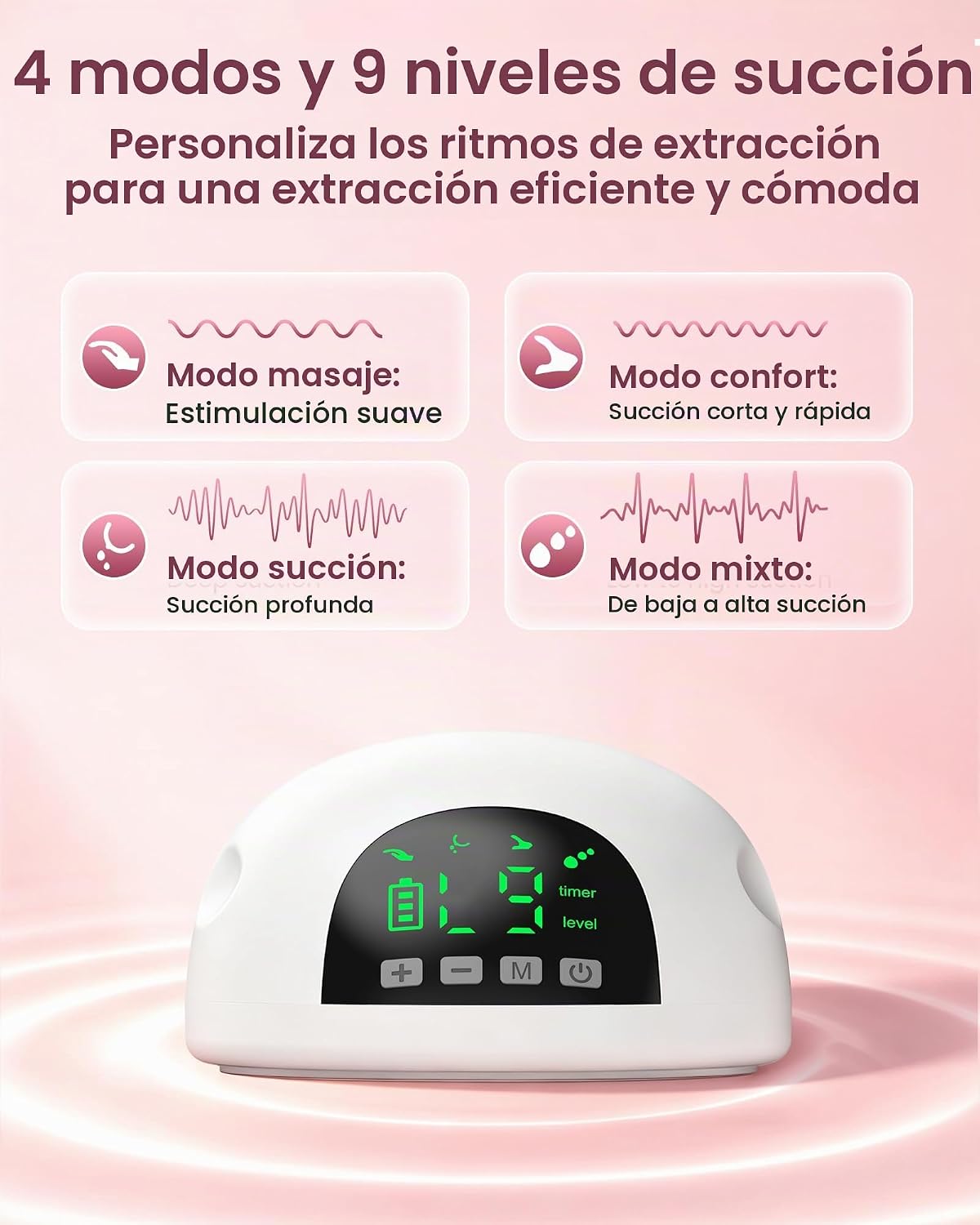 Lulia Extractor de leche manos libres, extractor de leche portátil...