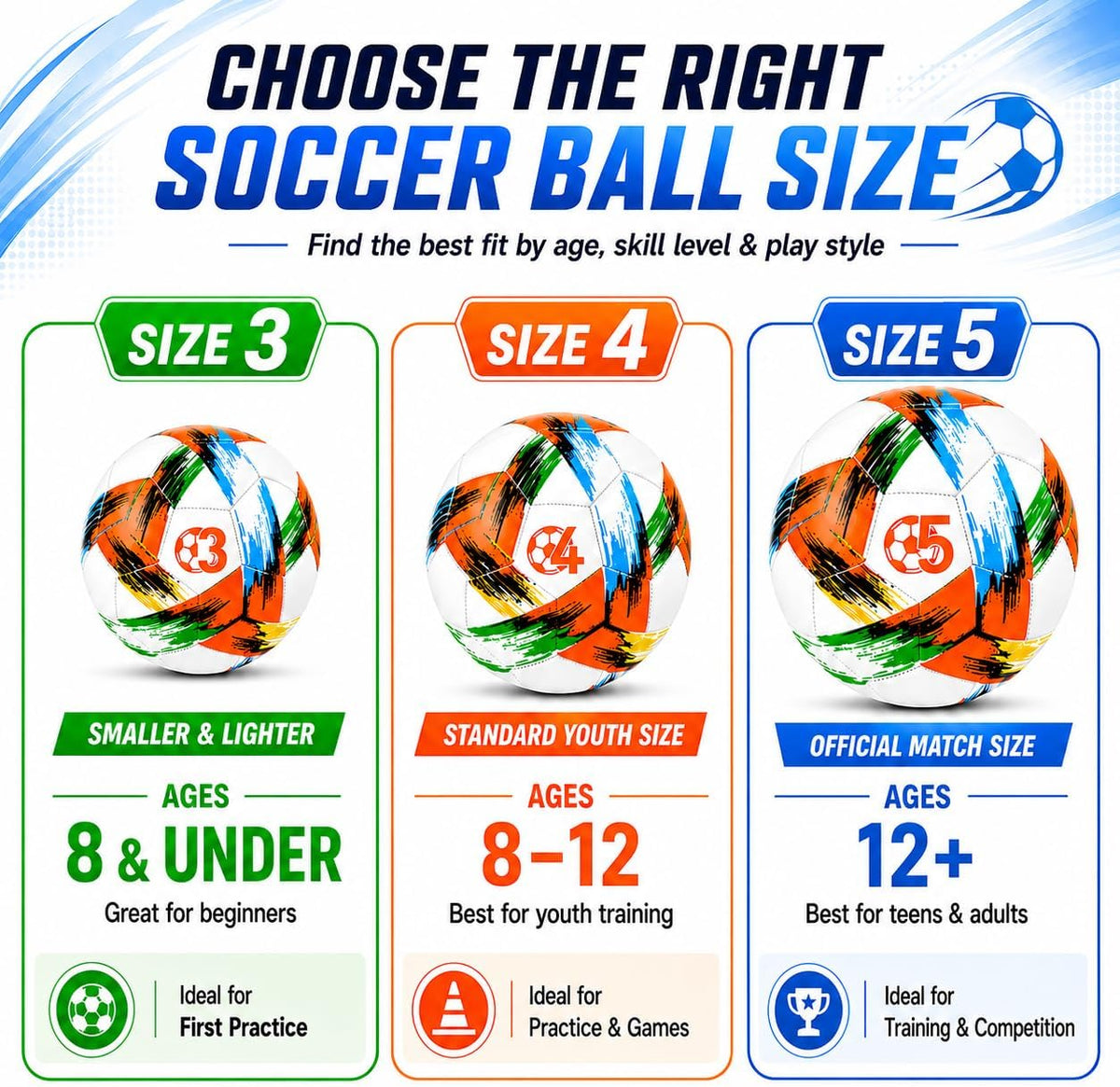 Innotoys Balón de fútbol tamaño 5, tamaño 4, tamaño 3, desinflado,...