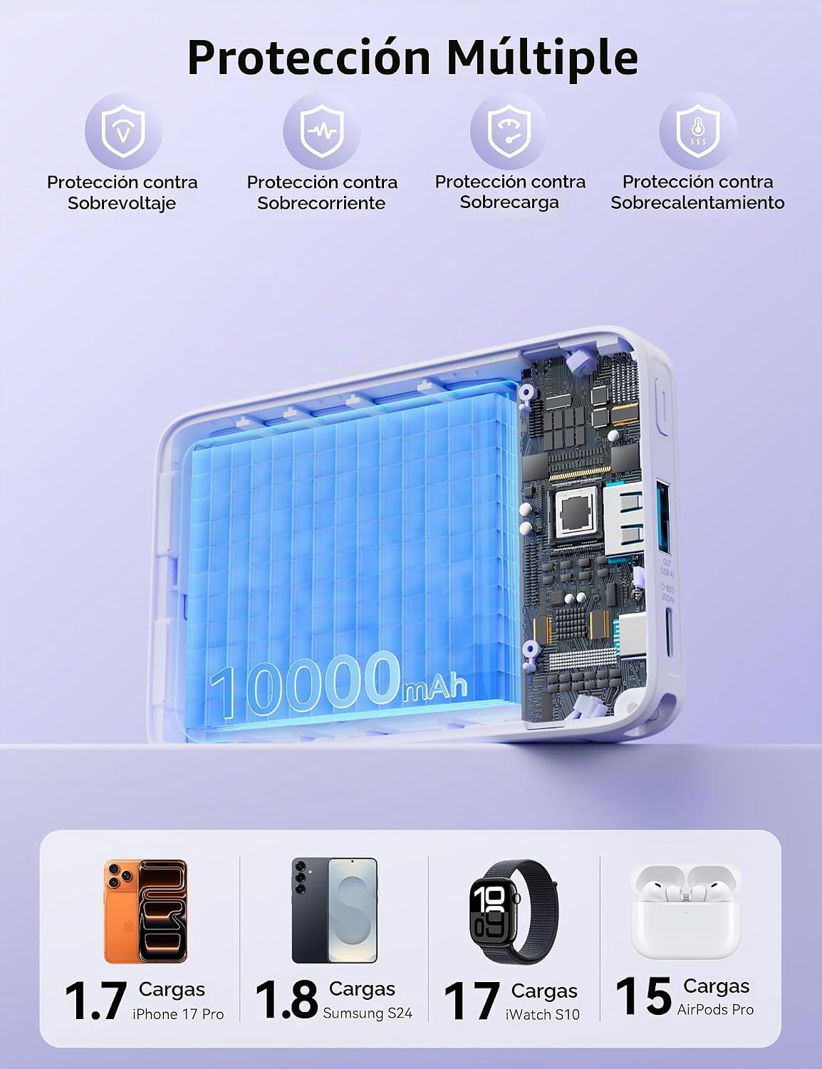 Cargador portátil magnético 10000mAh USB-C 20W Banco magnético del...