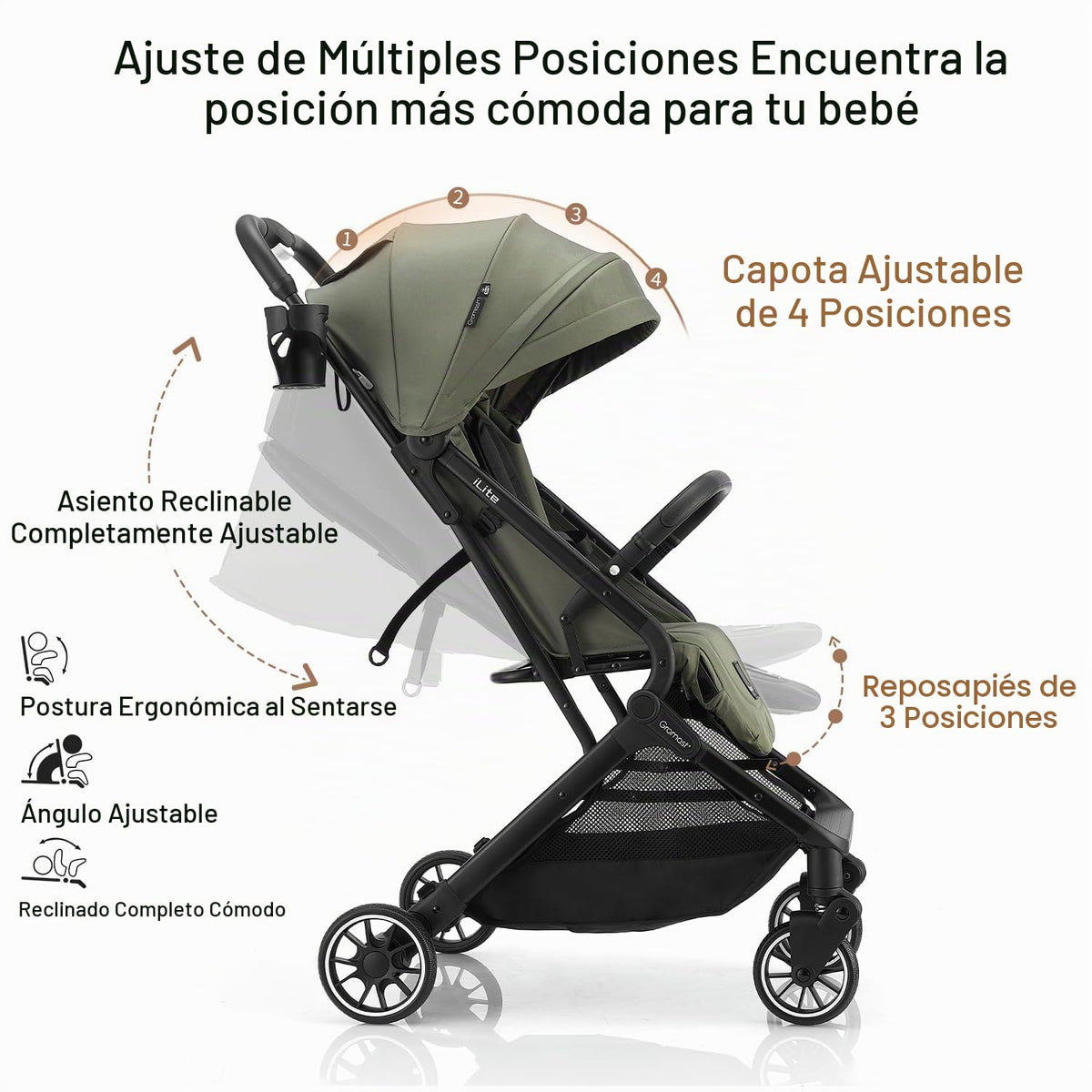 Gromast Cochecito de bebé plegable compacto, cochecito de viaje lig...