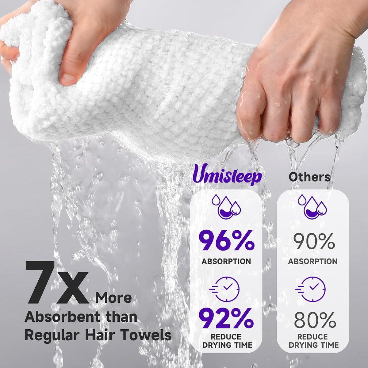 Umisleep Toalla de pelo extra grande de microfibra para mujer, cabe...