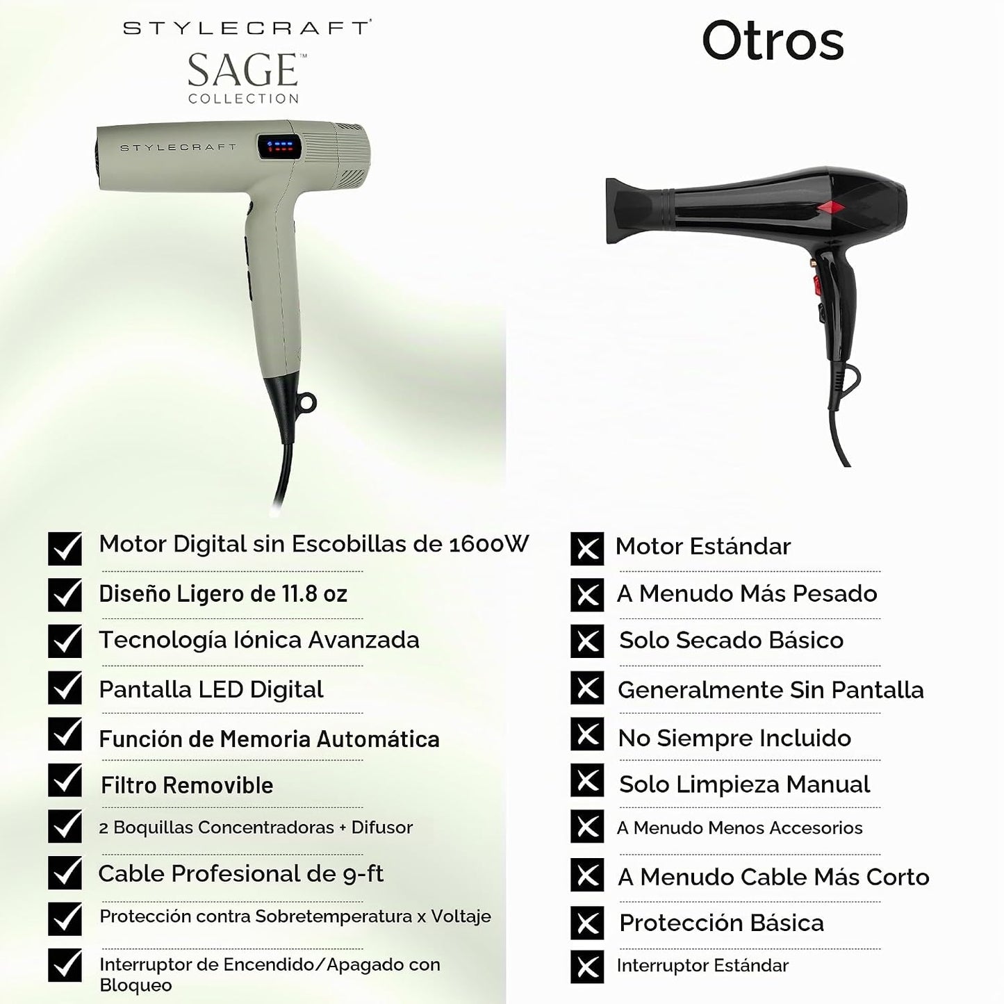 StyleCraft Sage Secador de pelo profesional ligero con 2 boquillas...