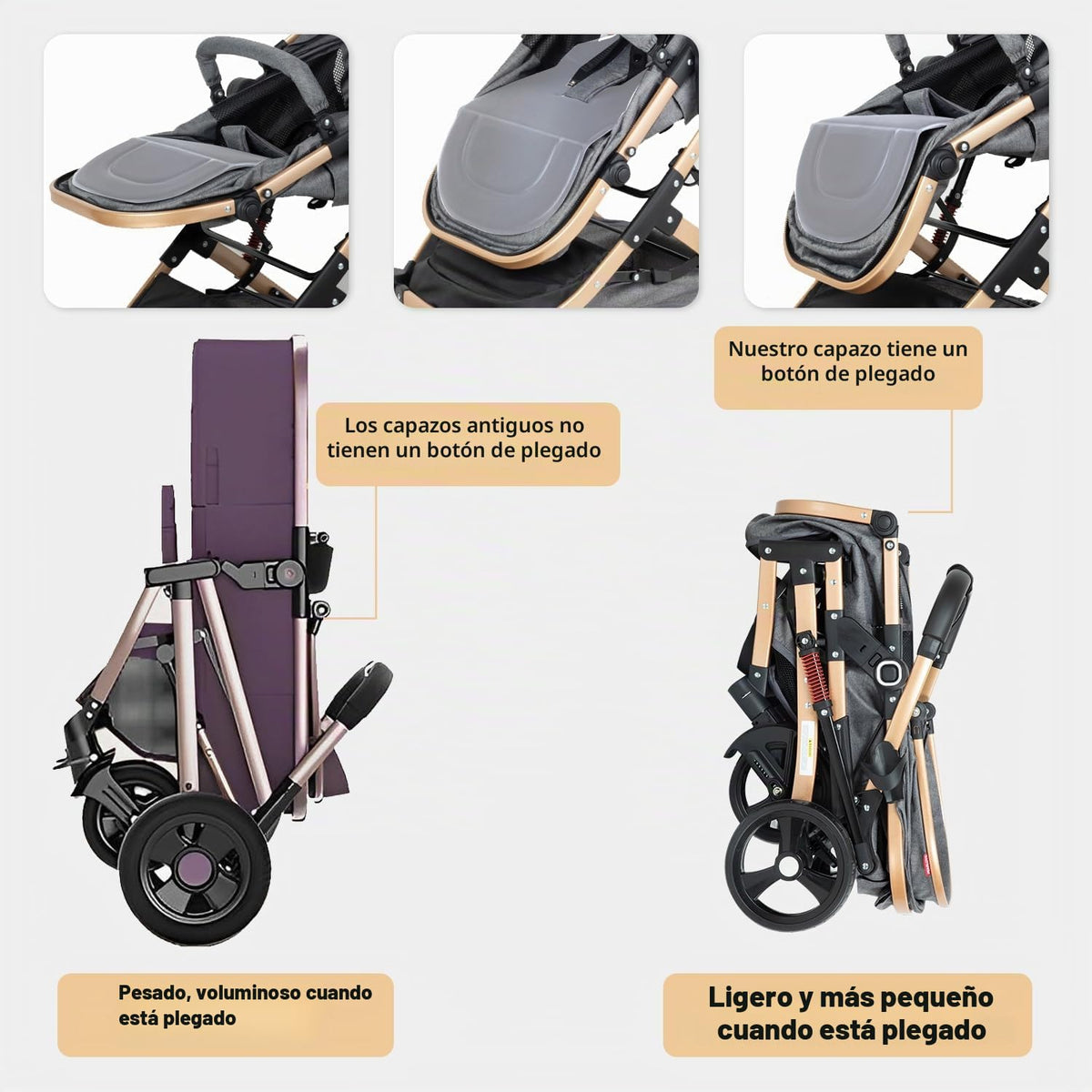Cochecito de bebé 2 en 1, cochecito para recién nacido, plegable y...