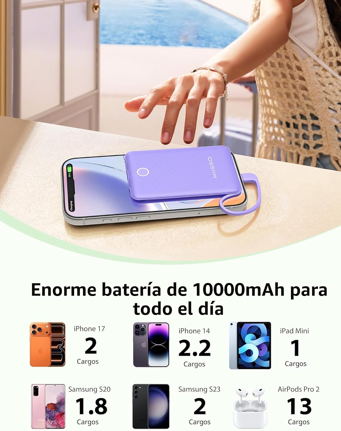 miisso Cargador Portátil Mini de 10000mAh con Cable Integrado, Powe...