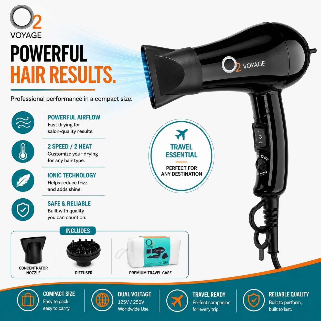 O2 Voyage - Secador de pelo iónico profesional de doble voltaje de...