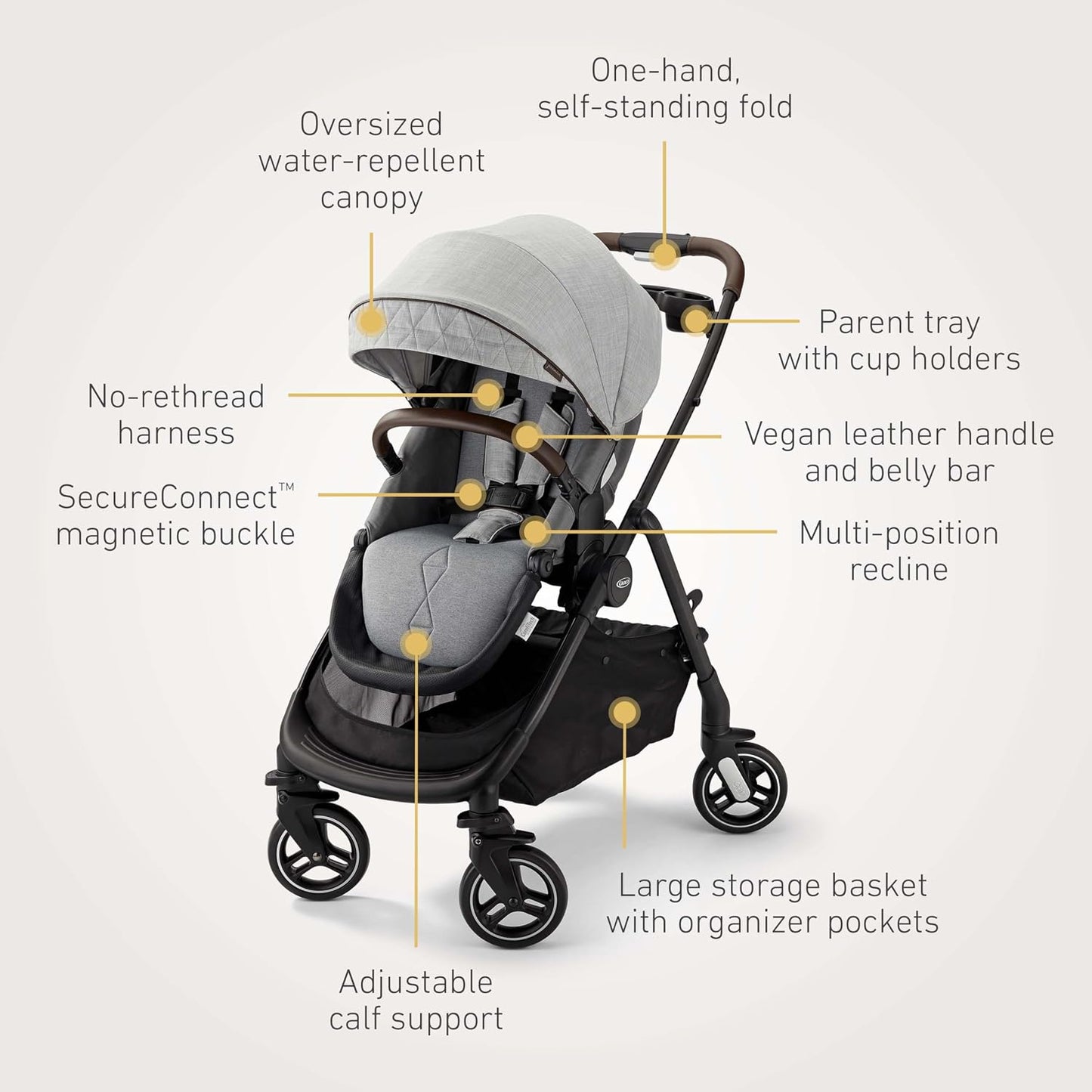 Graco Premier Modes Merge - Carriola con ruedas EZ Spin para rotaci...