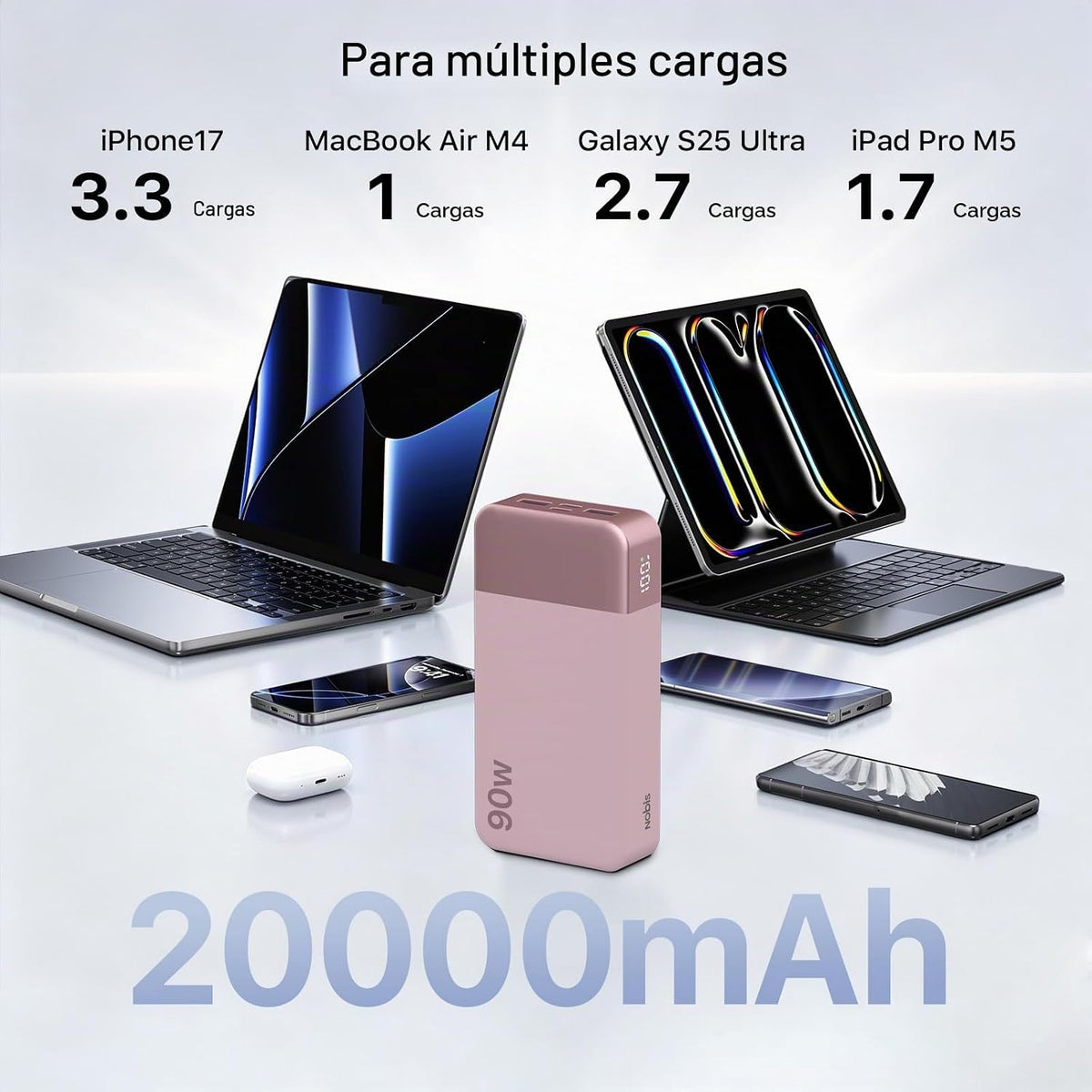 NOBIS Cargador portátil de 20000 mAh, banco de energía para portáti...