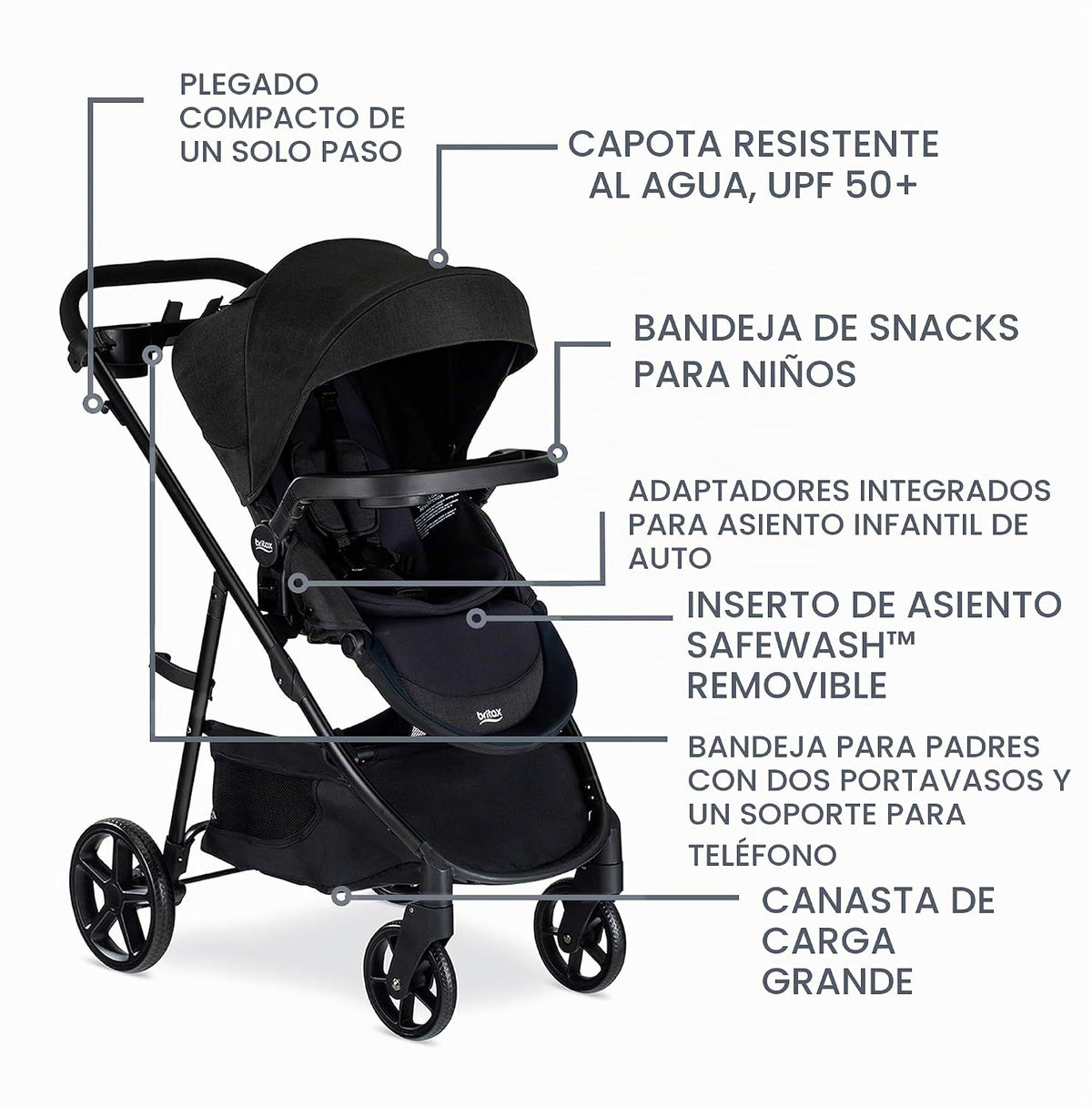 Britax Willow Brook S+ Sistema de viaje, combinación de silla de au...