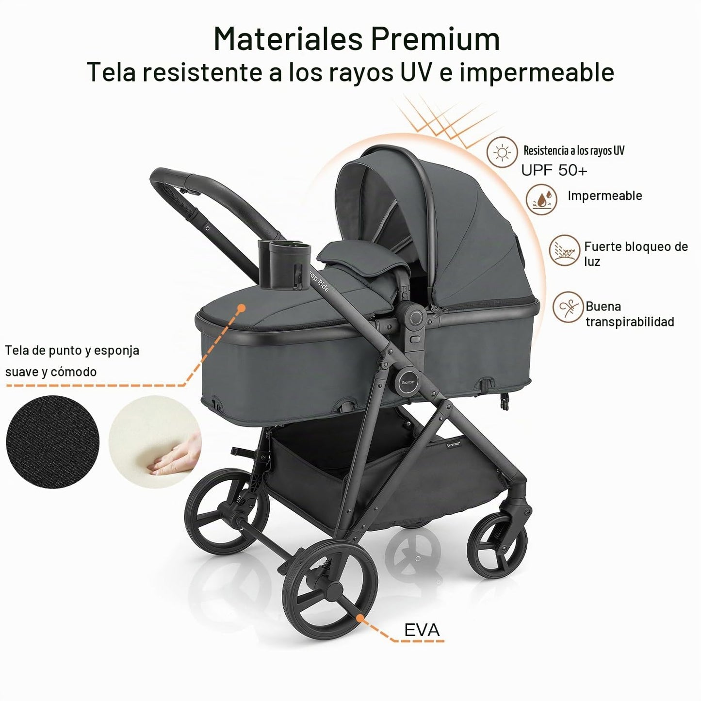 Gromast Cochecito de bebé 3 en 1, cochecito convertible para recién...