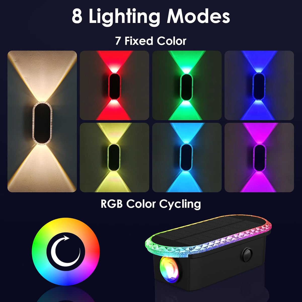 LIANGLOME - Paquete de 8 luces solares para vallas, luces solares p...