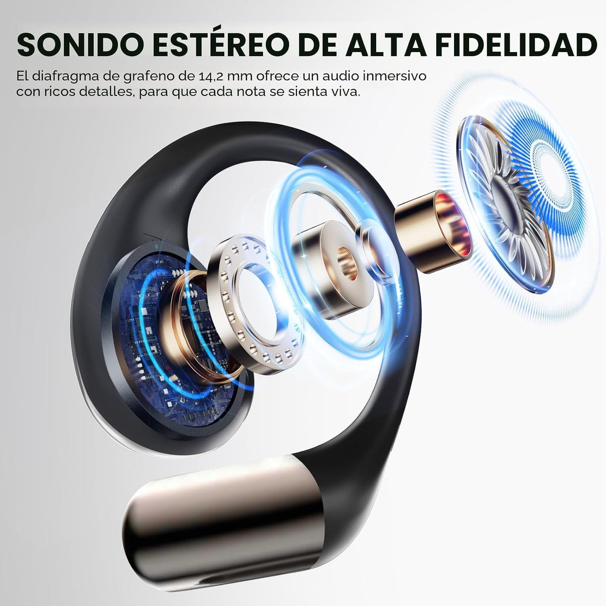 Conyat Auriculares de oreja abierta, auriculares inalámbricos Bluet...