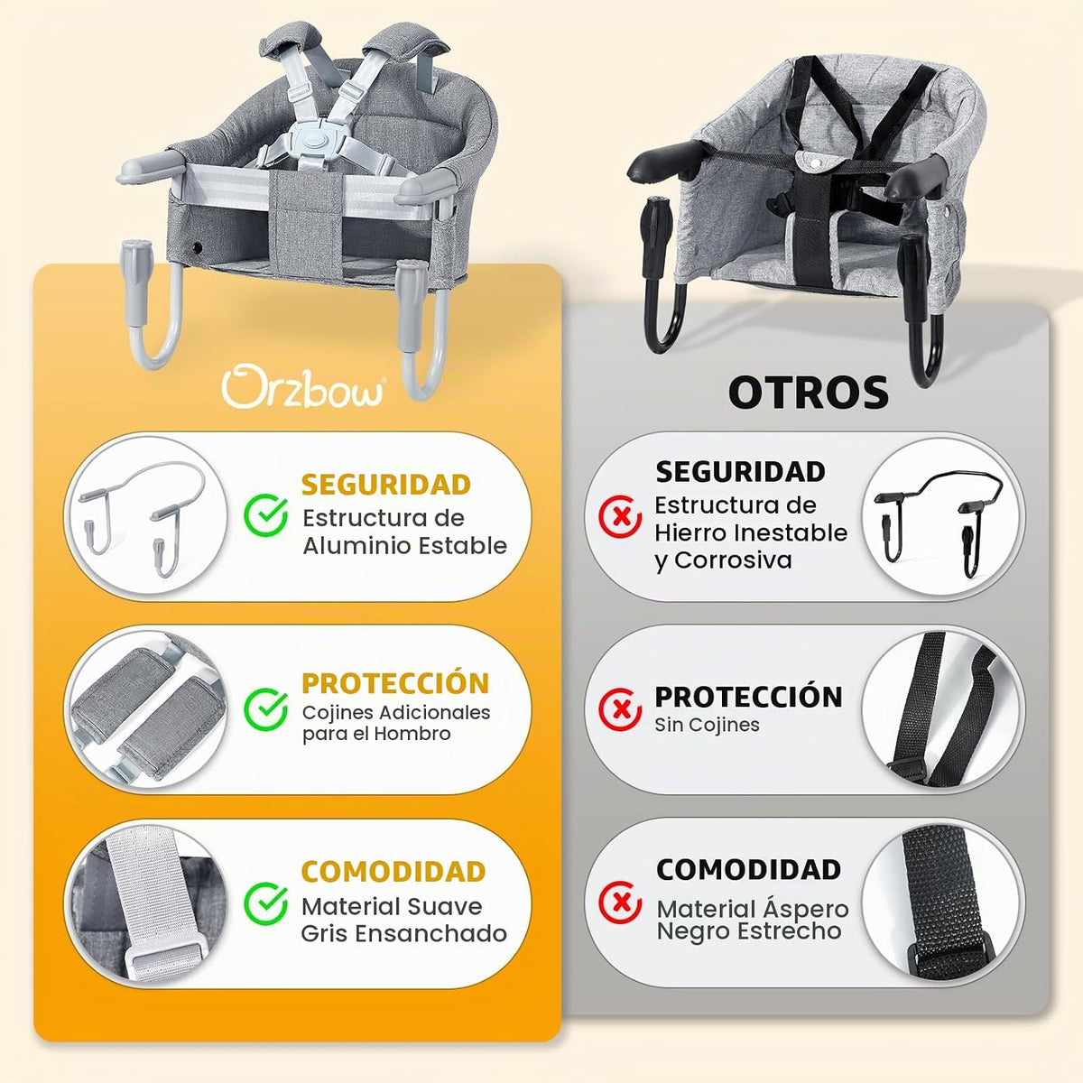 Silla alta con gancho Orzbow para bebés y niños pequeños de 6 a 36...
