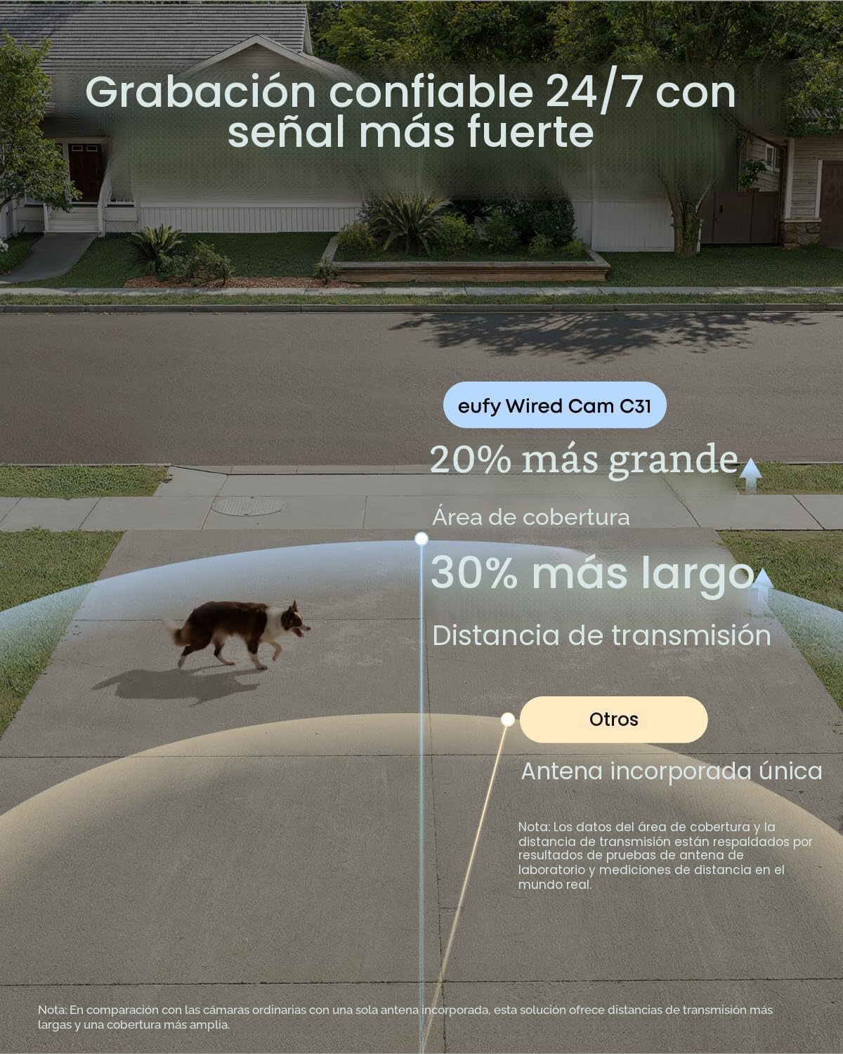 eufy Security Cámara para interiores y exteriores C31, paquete de 2...