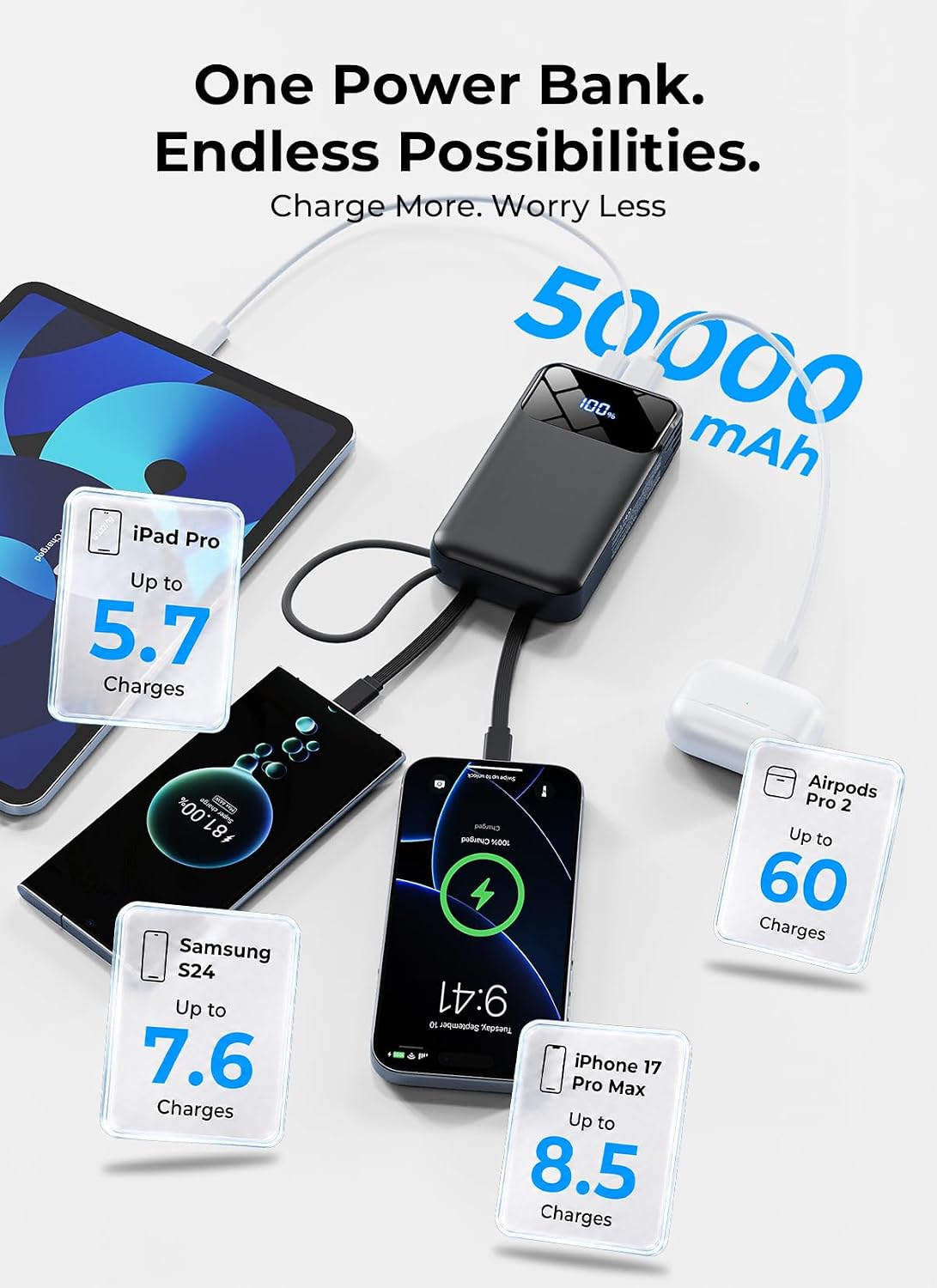 LHUOED Banco de energía portátil de 50000mAh con enchufe y cables d...