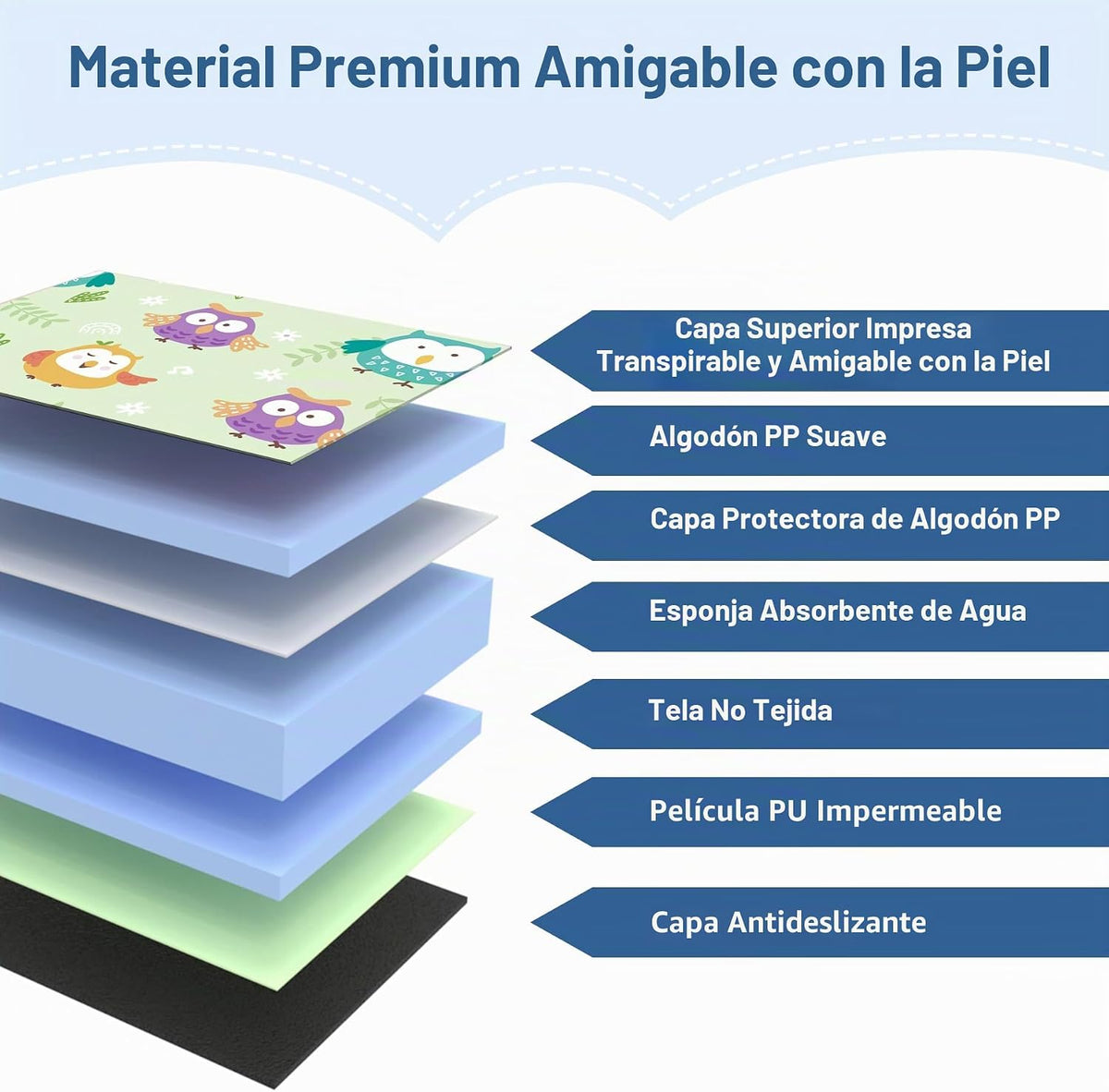 COOLBEBE Protector de asiento de automóvil infantil para entrenamie...