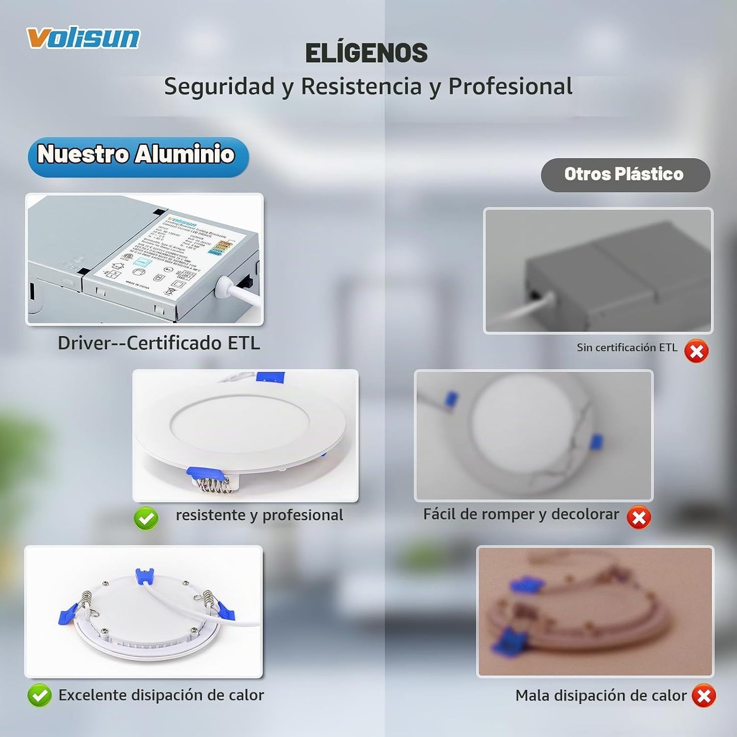 VOLISUN Paquete de 24 unidades de iluminación empotrable de 3 pulga...