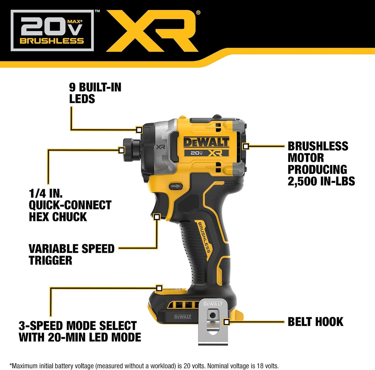 DEWALT Destornillador de impacto inalámbrico 20V MAX XR de 1\/4 pul...