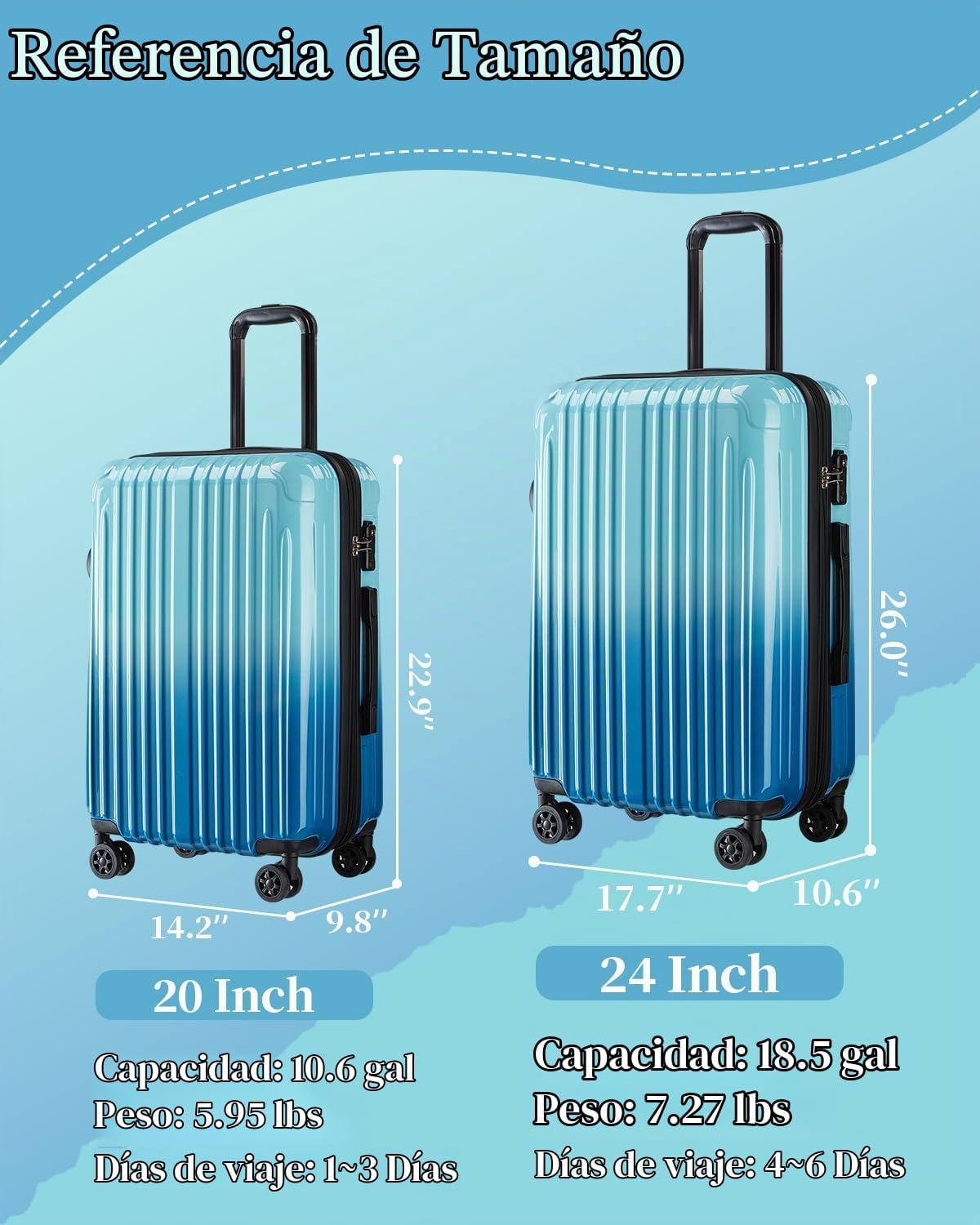 sukiost Equipaje de mano de 20 pulgadas con ruedas giratorias, jueg...