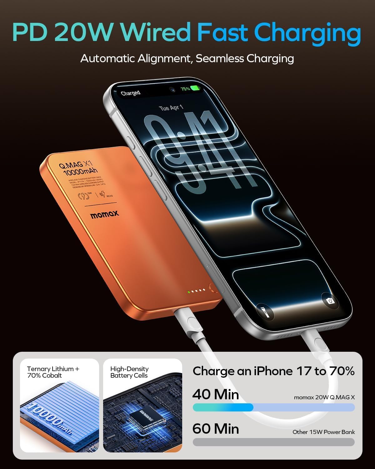 MOMAX Banco inalámbrico magnético del poder, 10000mAh delgado 0,5&#...