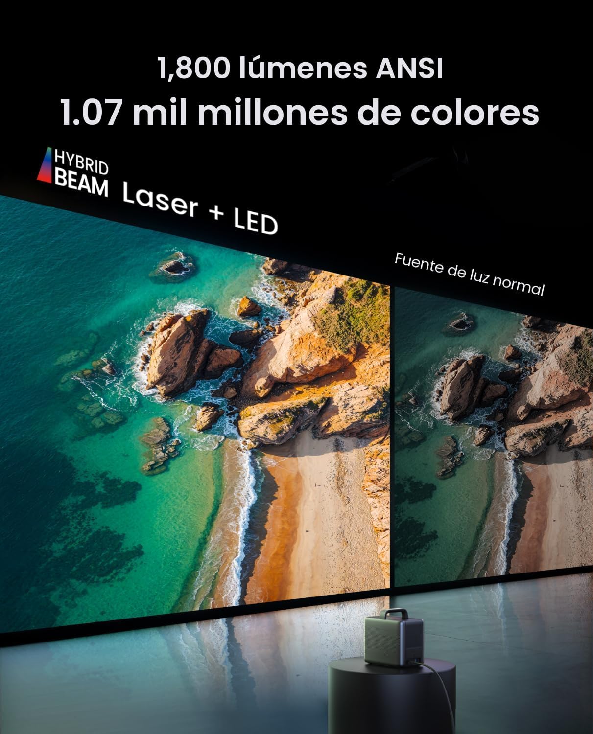 NEBULA Proyector portátil Cosmos 4K SE, 1800 lúmenes ANSI | Nebula...