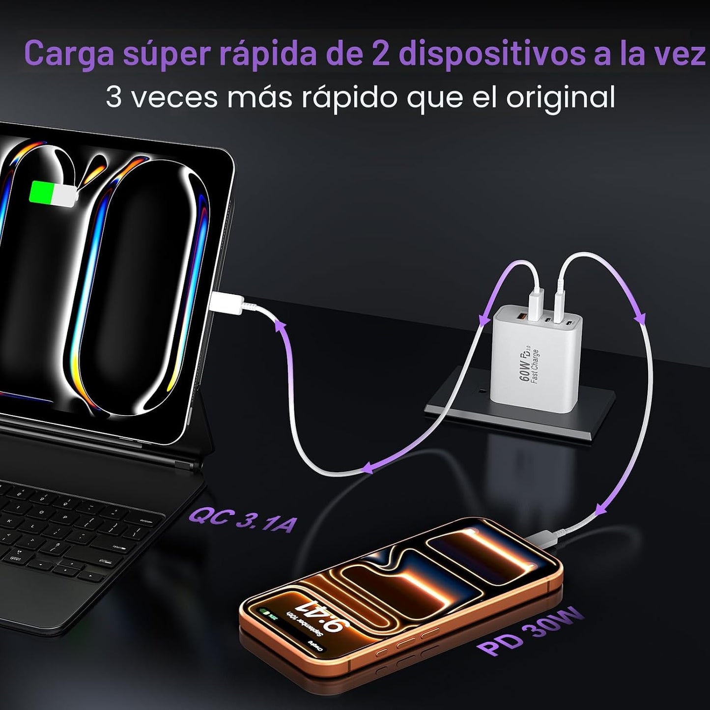 Bloque de cargador rápido USB C, enchufe de cargador de pared USBC...