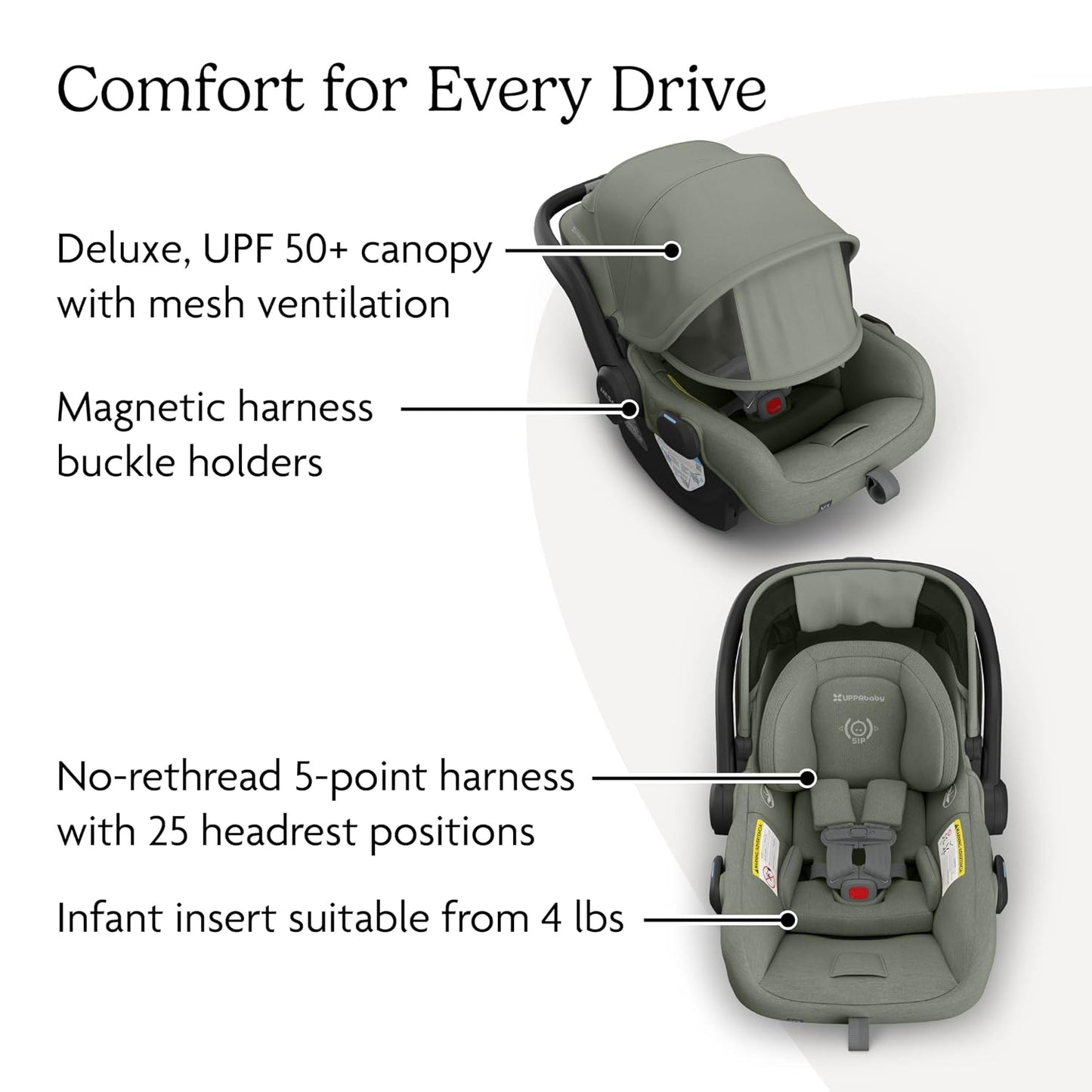 UPPAbaby Vista V3 Cochecito + Mesa V3 Sistema de viaje para asiento...