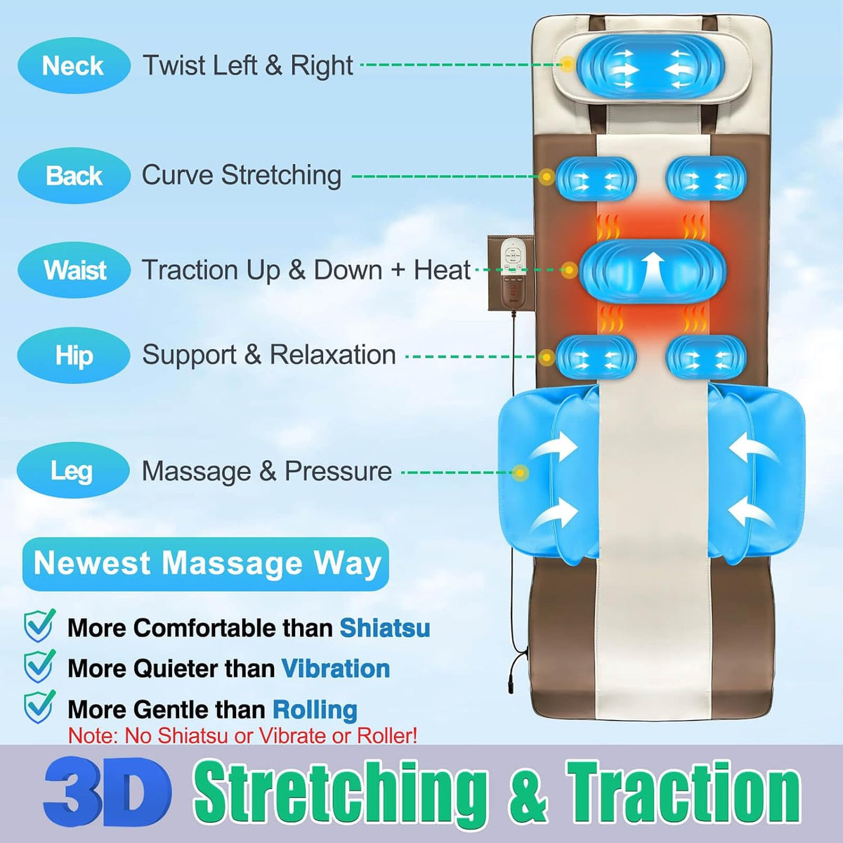 Colchoneta de Masaje para Todo el Cuerpo, Estiramiento Corporal 3D...