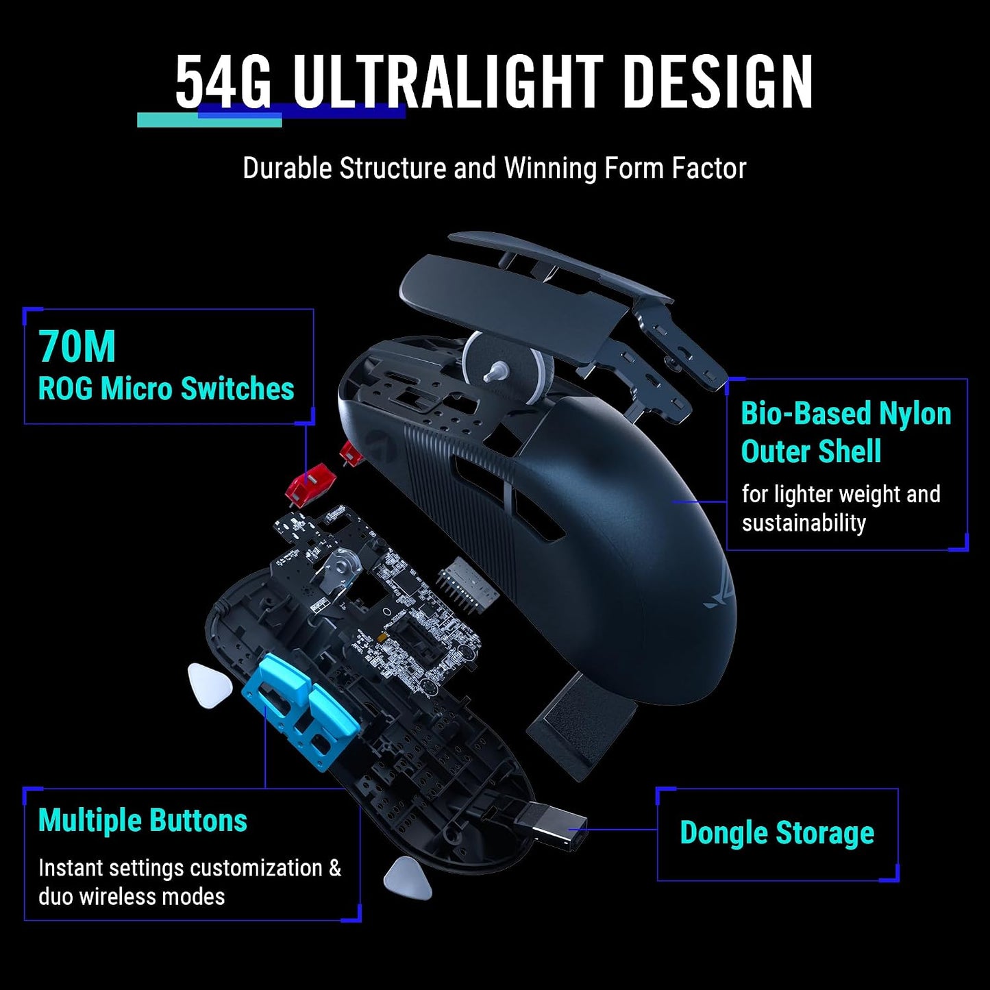 ASUS ROG Strix Scope II 96 Teclado inalámbrico para juegos y ratón...
