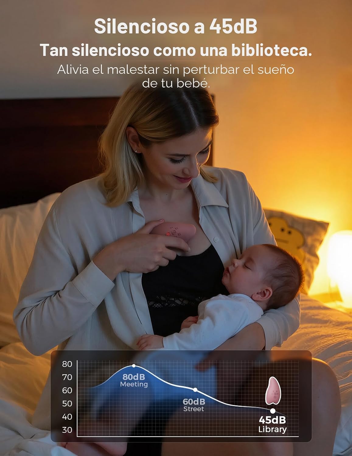 Momcozy A1Pro - Masajeador de lactancia con calor, vibración profun...