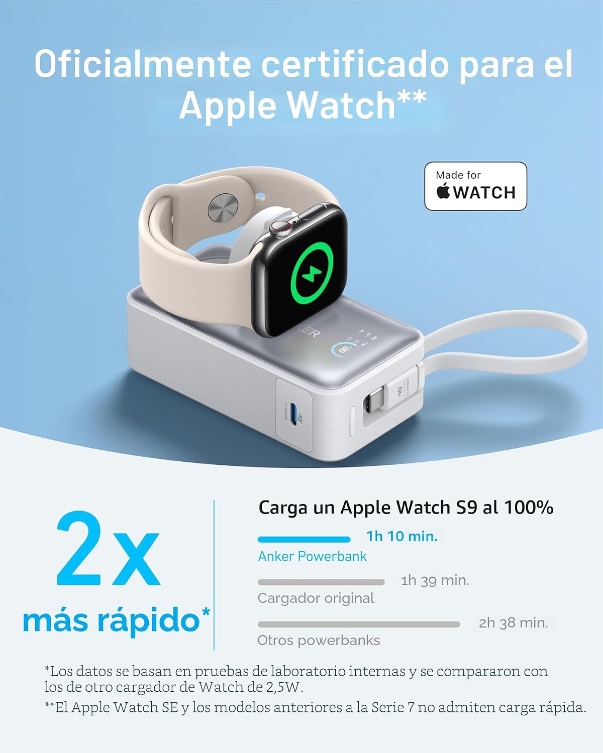 Anker MagGo Power Bank para Apple Watch, batería compacta de 10,000...