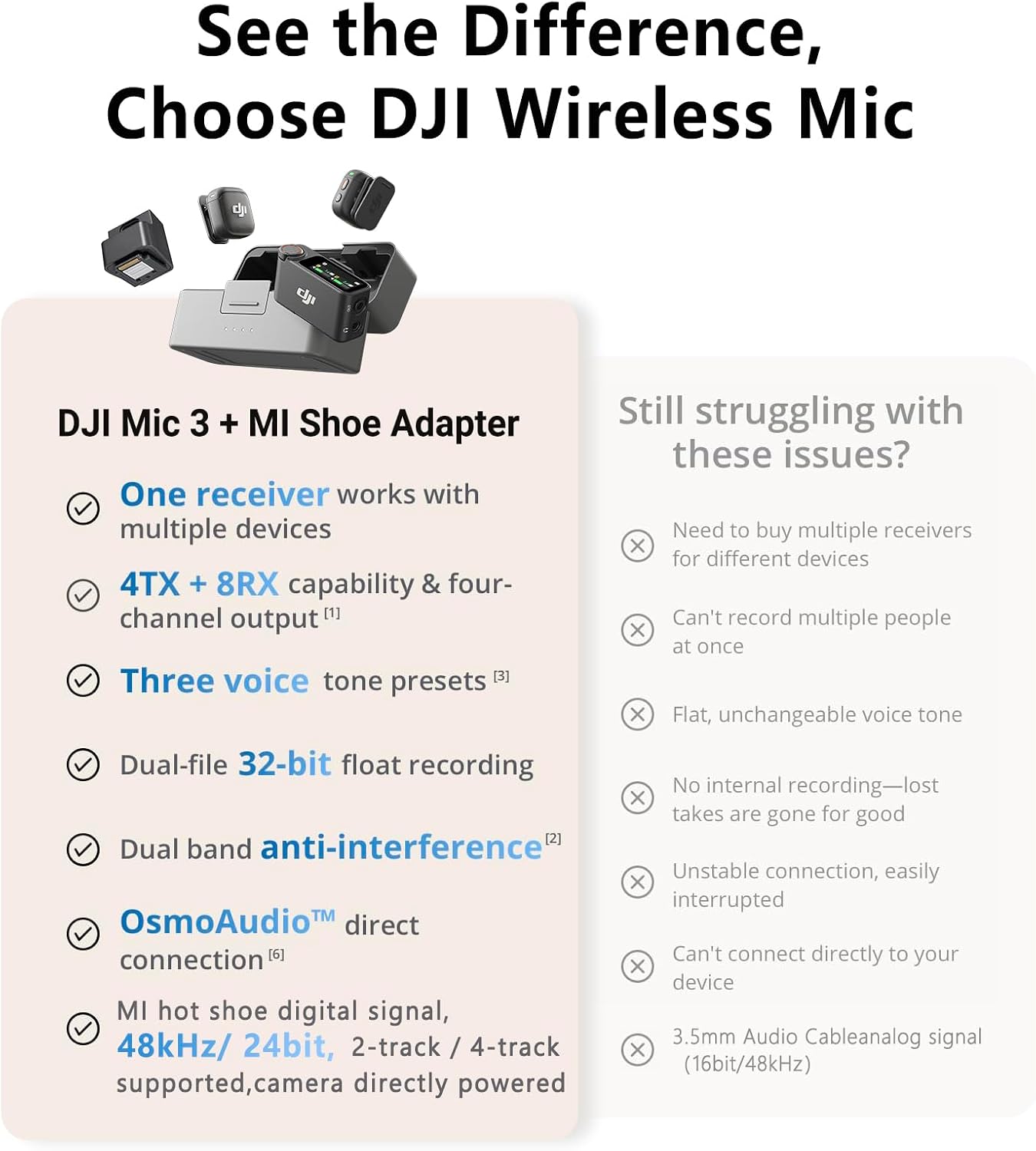 DJI Mic 3 (2TX+1RX+estuche de carga), micrófono todo en uno con zap...
