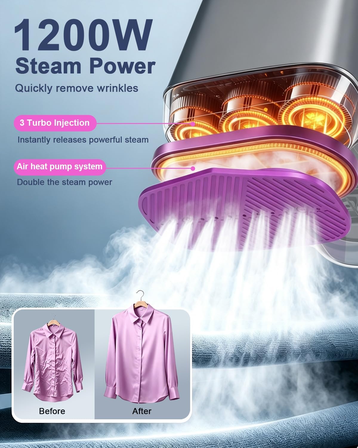 Vaporizador de mano para ropa, vapor de ropa de viaje para tela | T...