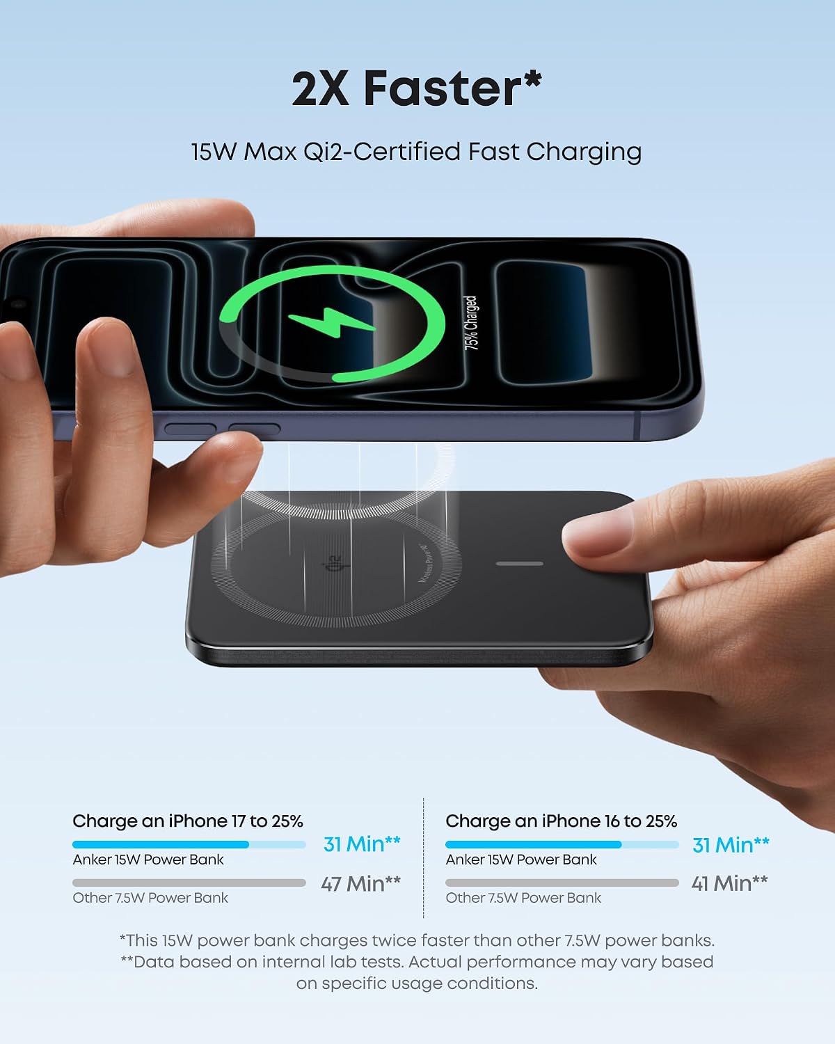 Anker Nano Power Bank, Batería de Carga Magnética Inalámbrica de 5,...