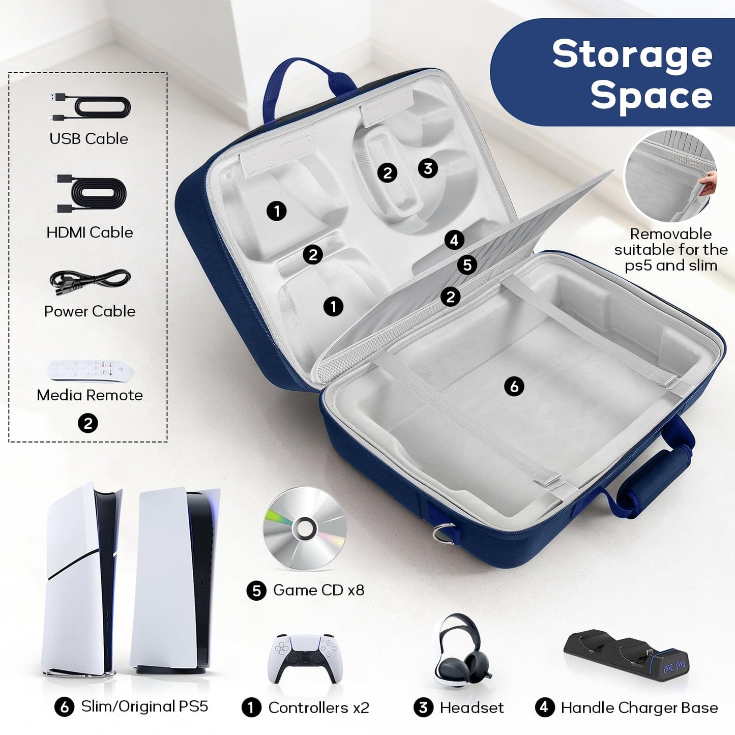 YMTGT Estuche de transporte para PS5\/PS5 Pro\/PS5 Slim, estuche pr...