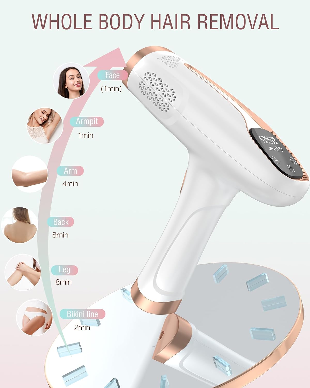 Dispositivo de depilación IPL 21J en casa para mujeres y hombres, r...