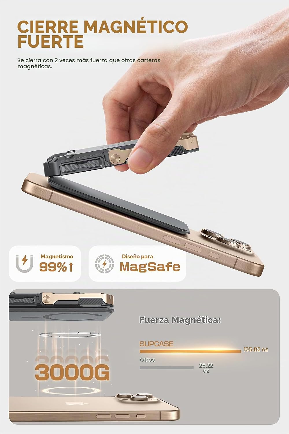 SUPCASE para cartera MagSafe con soporte, cartera magnética para ho...