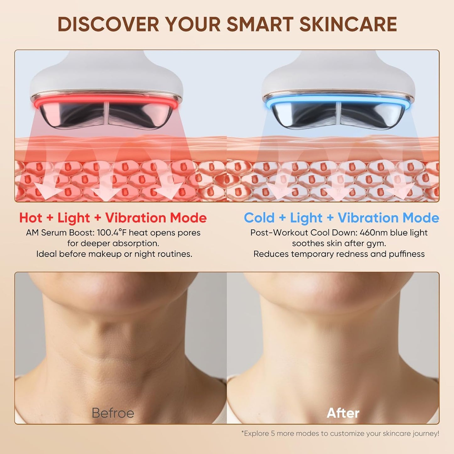 Dispositivo facial de microcorriente con terapia de luz roja \u2013...