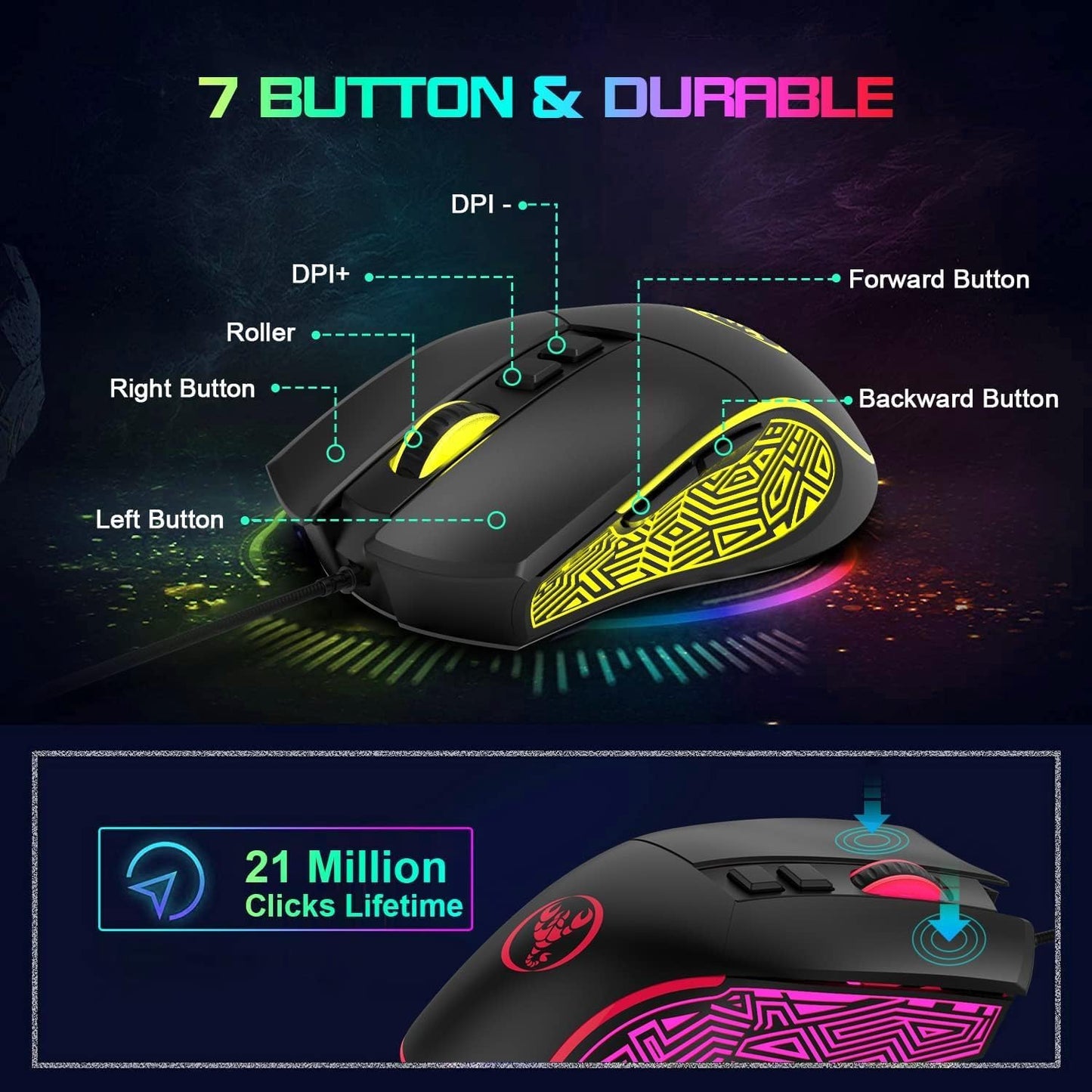 SELORSS Combo de teclado y mouse con cable RGB para juegos, teclado...