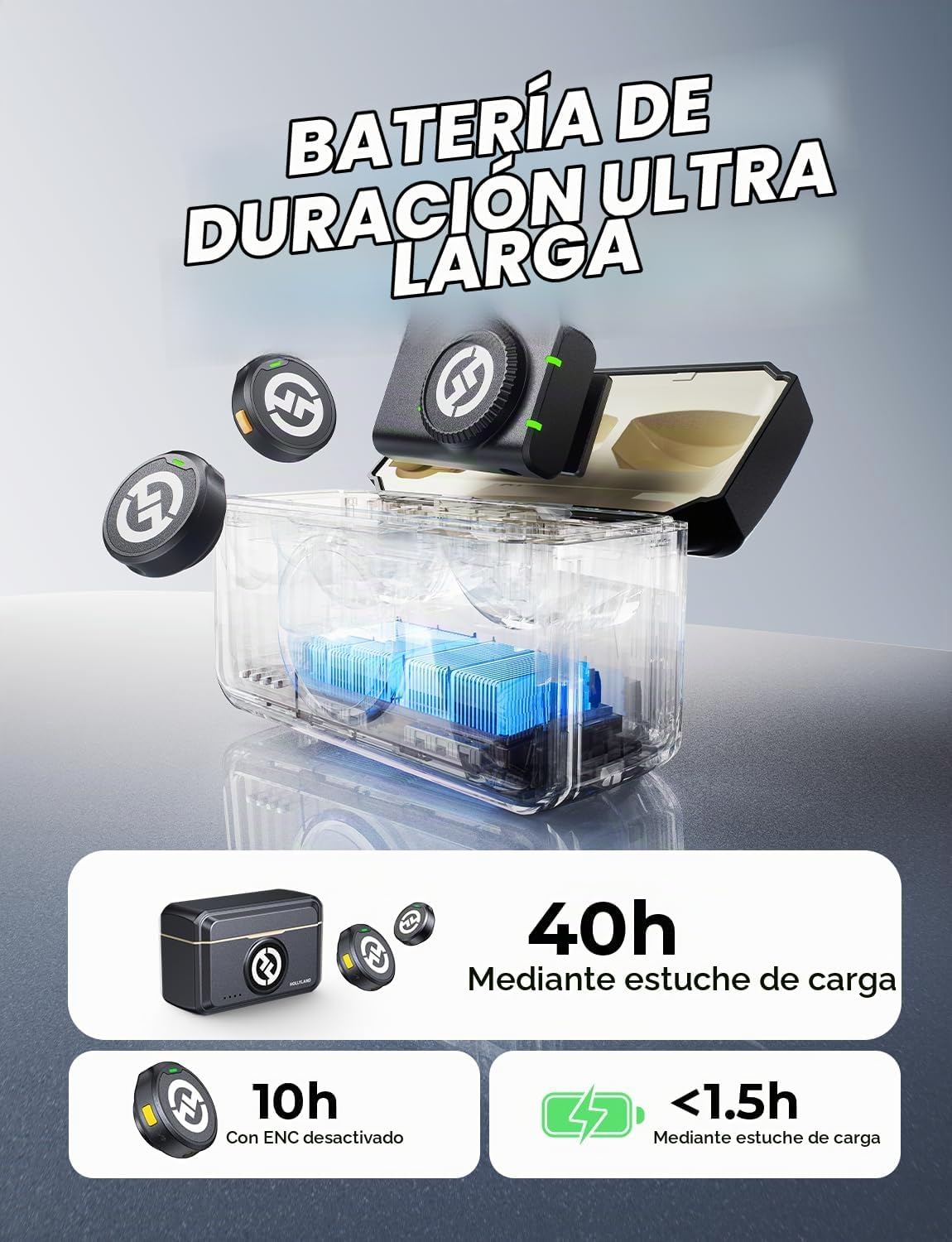 Hollyland Lark M2 - Micrófono de solapa inalámbrico para cámara, PC...