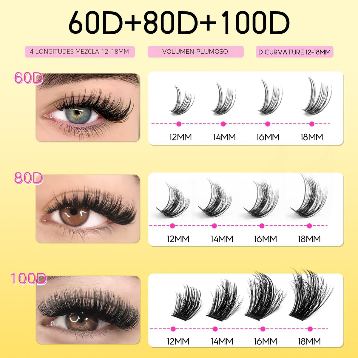 HEYWINK Kit de racimos de pestañas 60D 80D 100D Extensiones de pest...