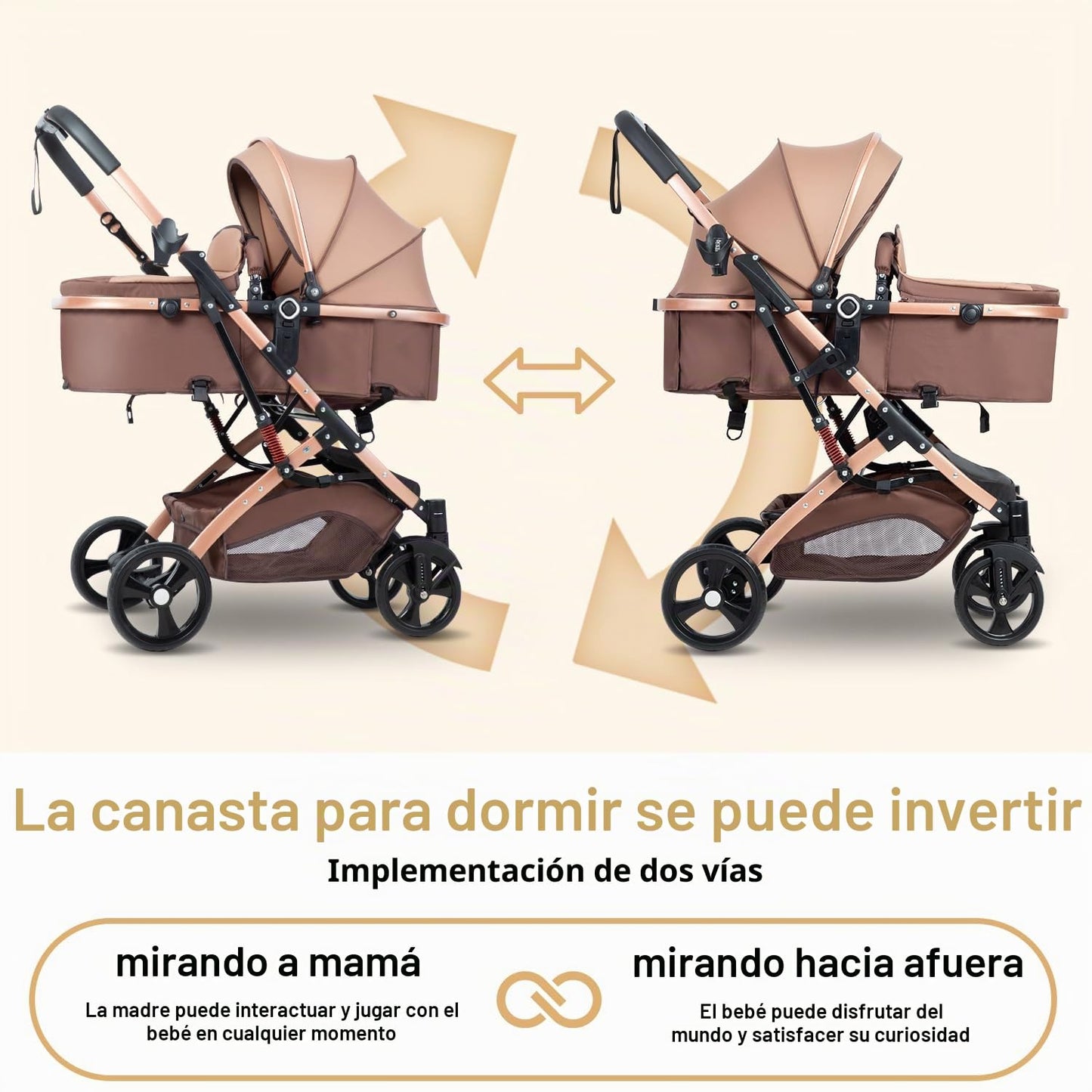 Cochecito de bebé reversible para recién nacido 2 en 1, cochecito d...